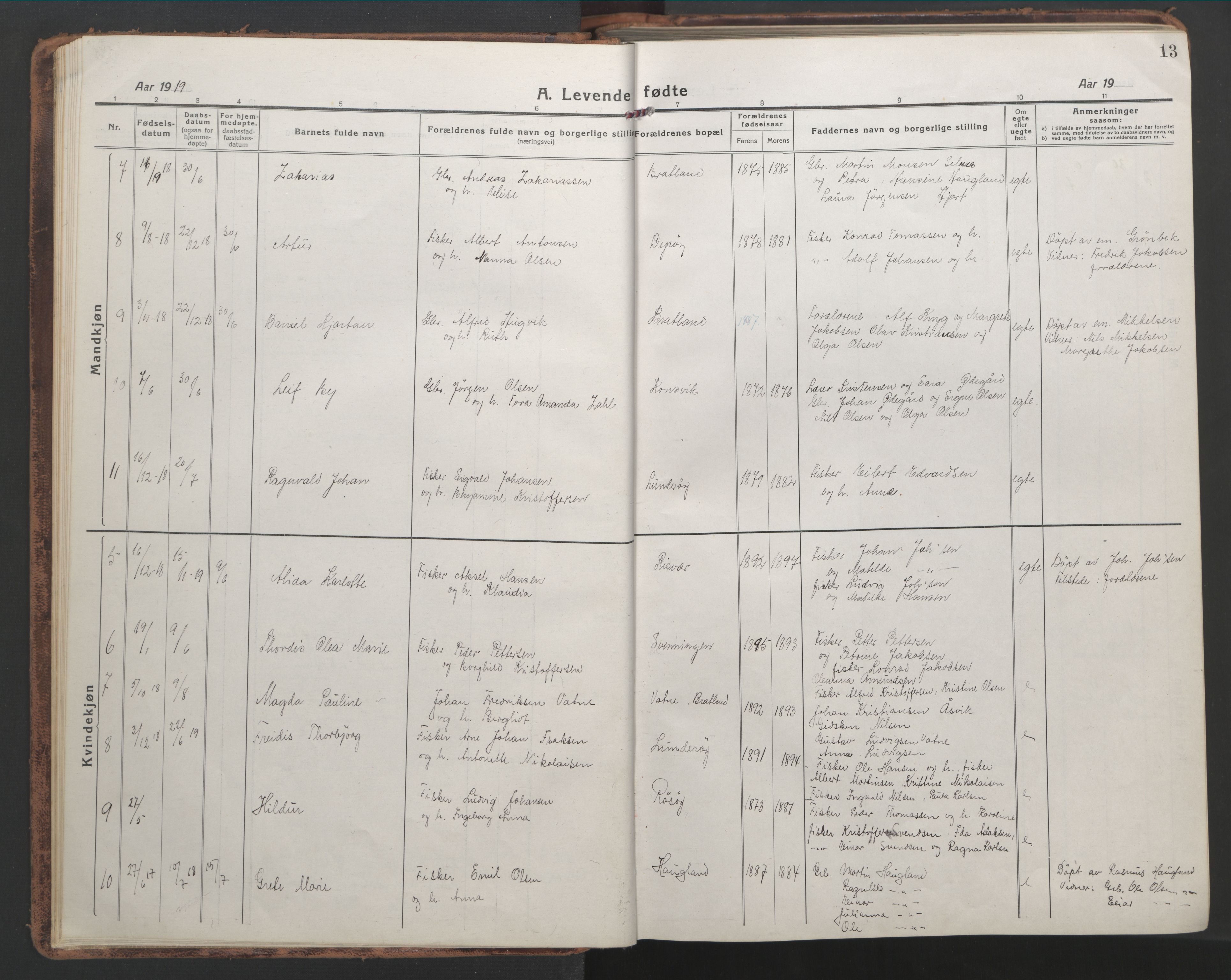 Ministerialprotokoller, klokkerbøker og fødselsregistre - Nordland, AV/SAT-A-1459/839/L0574: Parish register (copy) no. 839C04, 1918-1950, p. 13