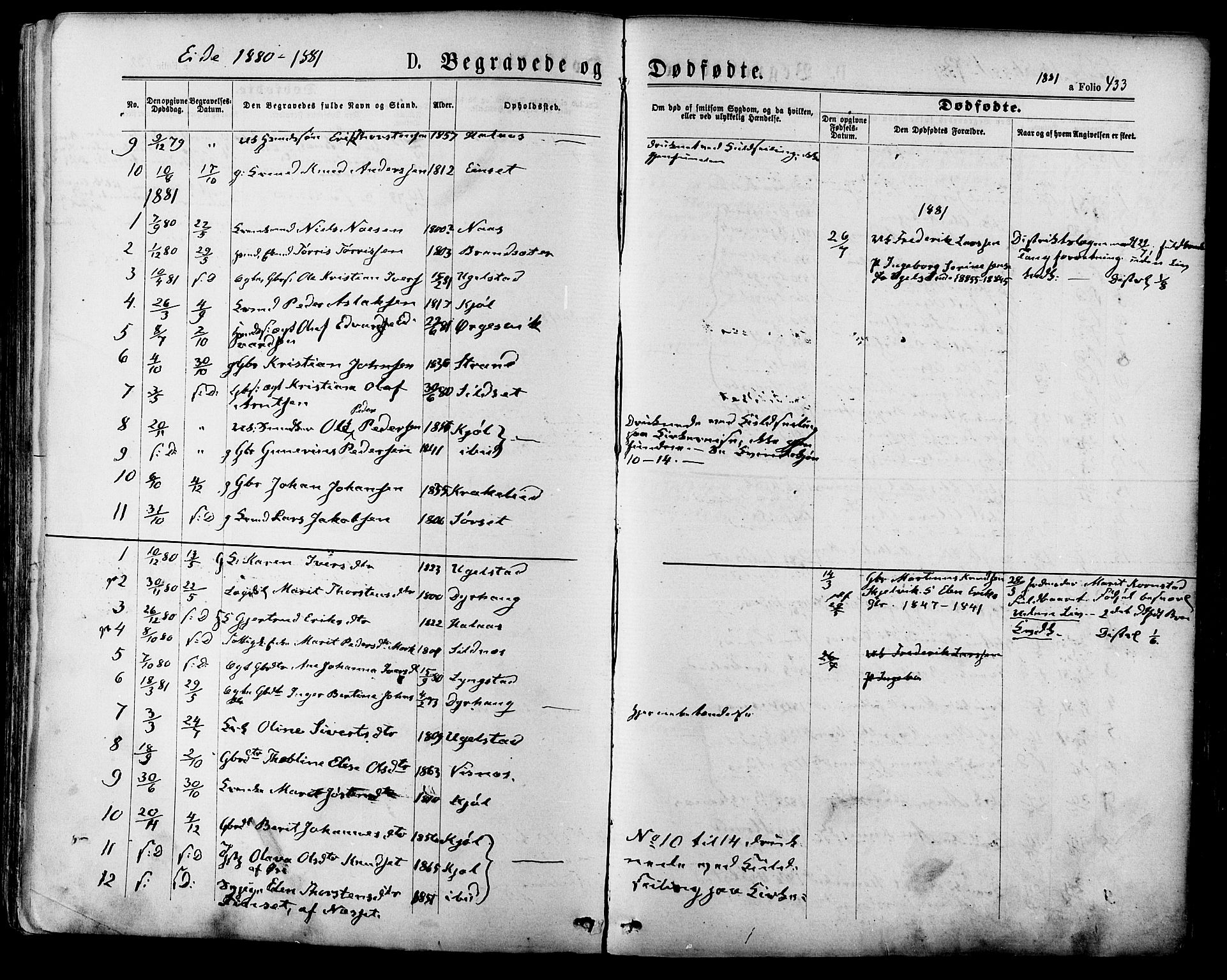 Ministerialprotokoller, klokkerbøker og fødselsregistre - Møre og Romsdal, SAT/A-1454/568/L0806: Parish register (official) no. 568A12 /4, 1878-1884, p. 433