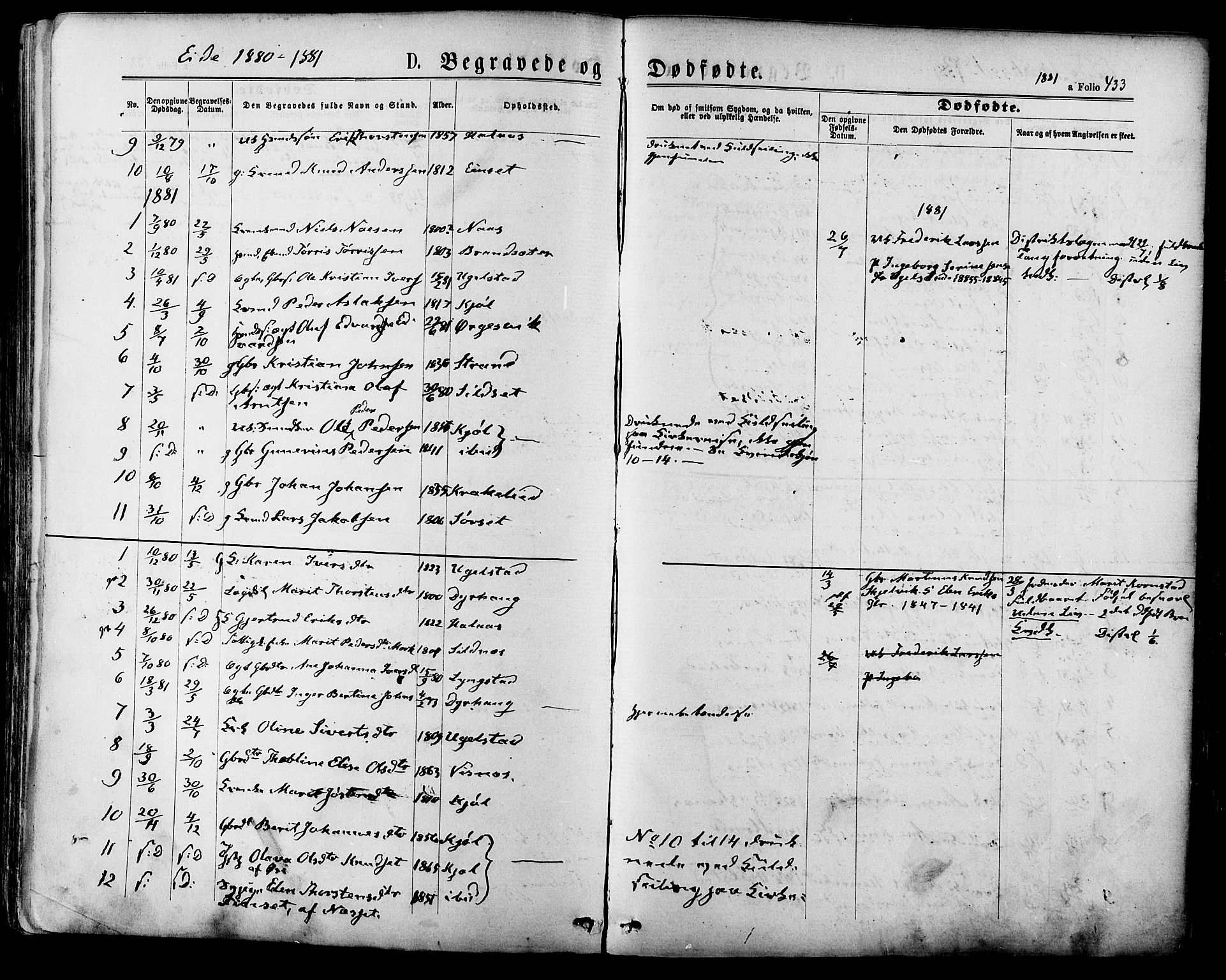 Ministerialprotokoller, klokkerbøker og fødselsregistre - Møre og Romsdal, AV/SAT-A-1454/568/L0806: Parish register (official) no. 568A12 /4, 1878-1884, p. 433