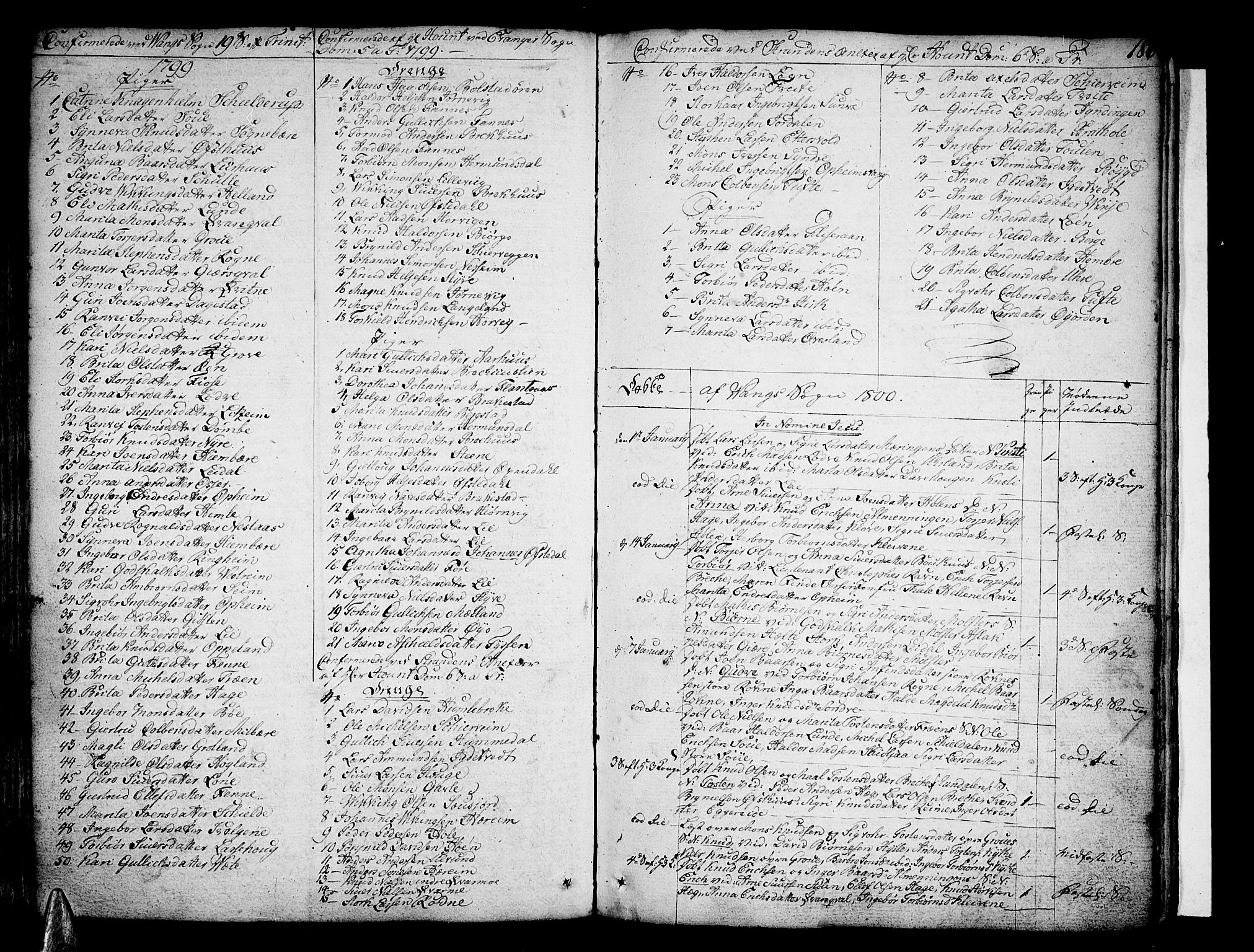Voss sokneprestembete, SAB/A-79001/H/Haa: Parish register (official) no. A 9, 1780-1810, p. 186