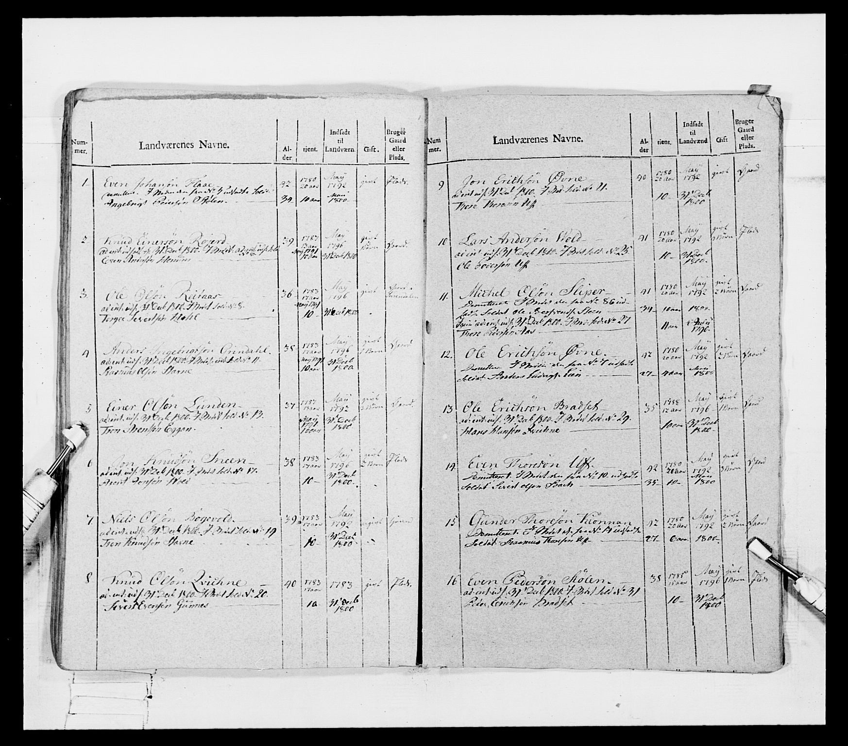 Generalitets- og kommissariatskollegiet, Det kongelige norske kommissariatskollegium, AV/RA-EA-5420/E/Eh/L0080: 2. Trondheimske nasjonale infanteriregiment, 1792-1800, p. 454