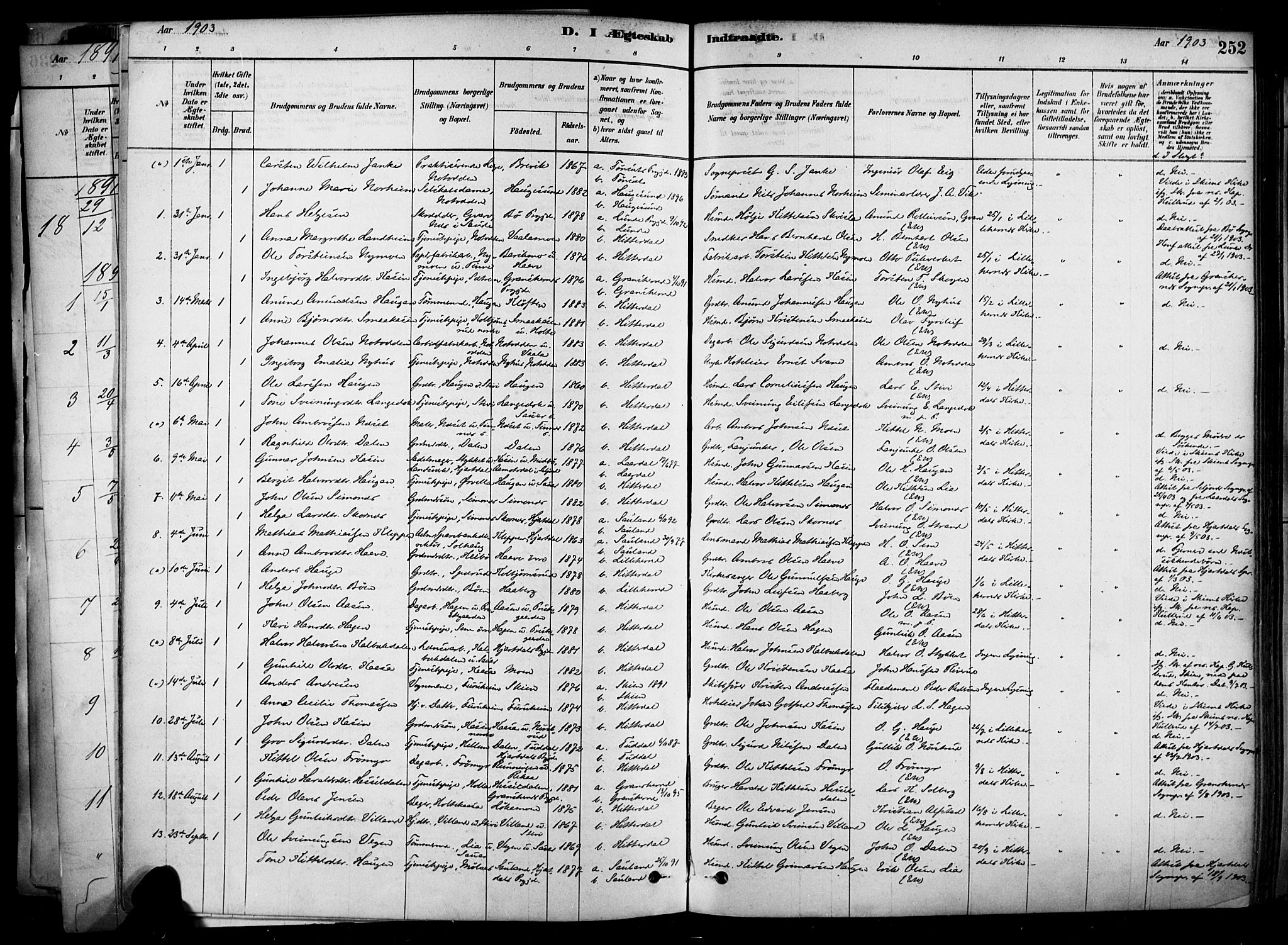 Heddal kirkebøker, SAKO/A-268/F/Fa/L0008: Parish register (official) no. I 8, 1878-1903, p. 252