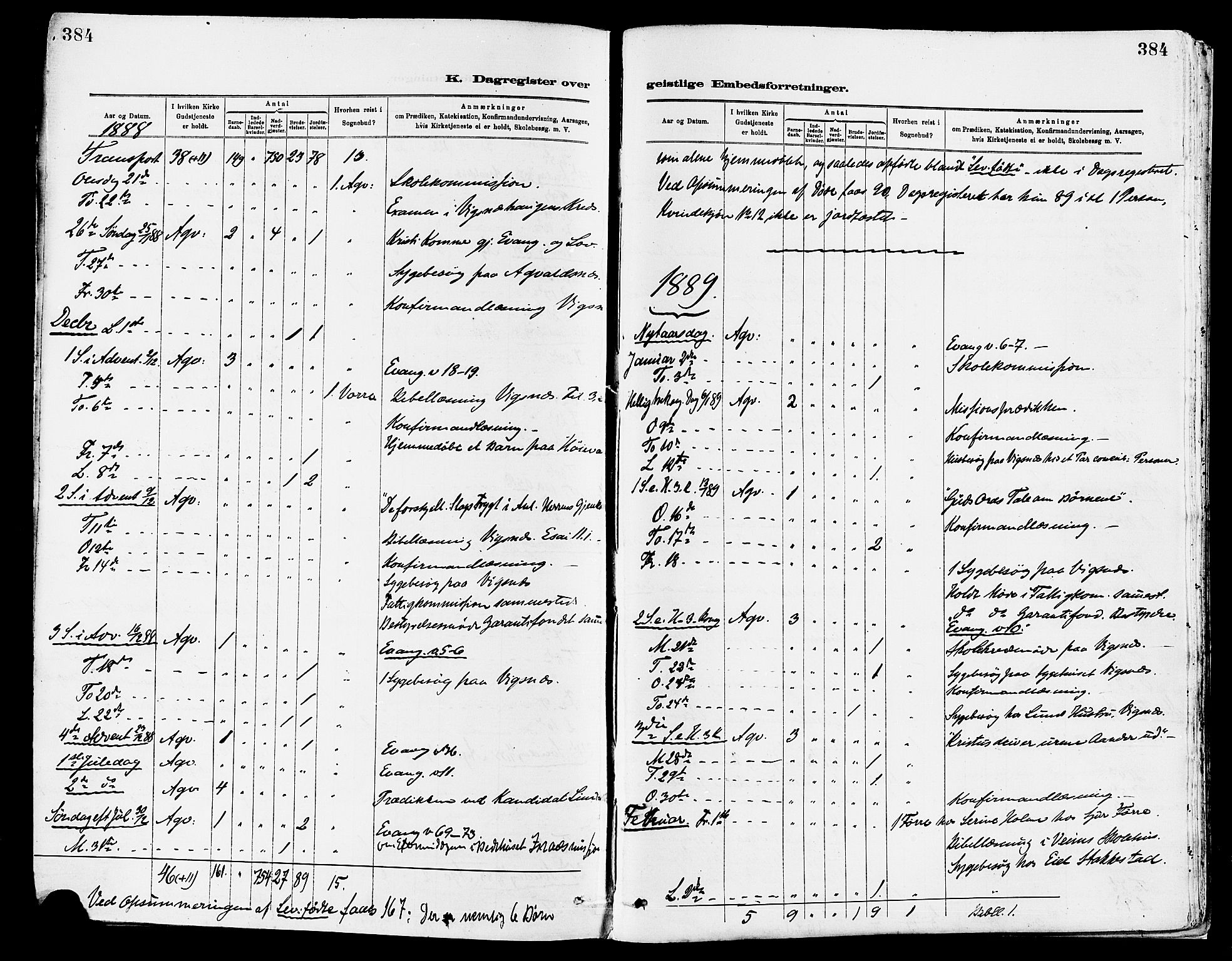 Avaldsnes sokneprestkontor, AV/SAST-A -101851/H/Ha/Haa/L0015: Parish register (official) no. A 15, 1880-1906, p. 384