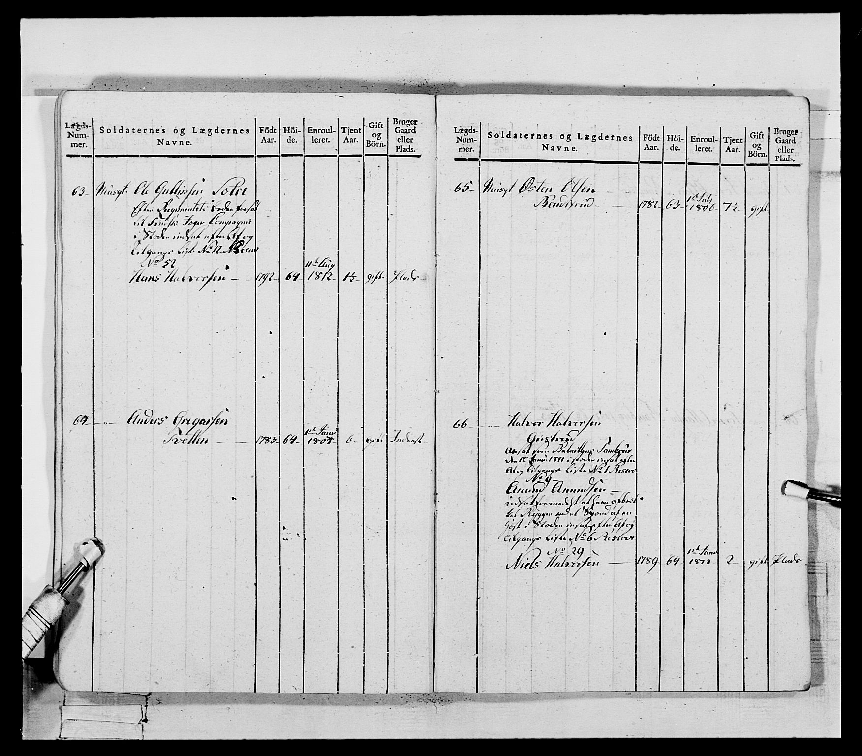 Generalitets- og kommissariatskollegiet, Det kongelige norske kommissariatskollegium, AV/RA-EA-5420/E/Eh/L0118: Telemarkske nasjonale infanteriregiment, 1814, p. 93