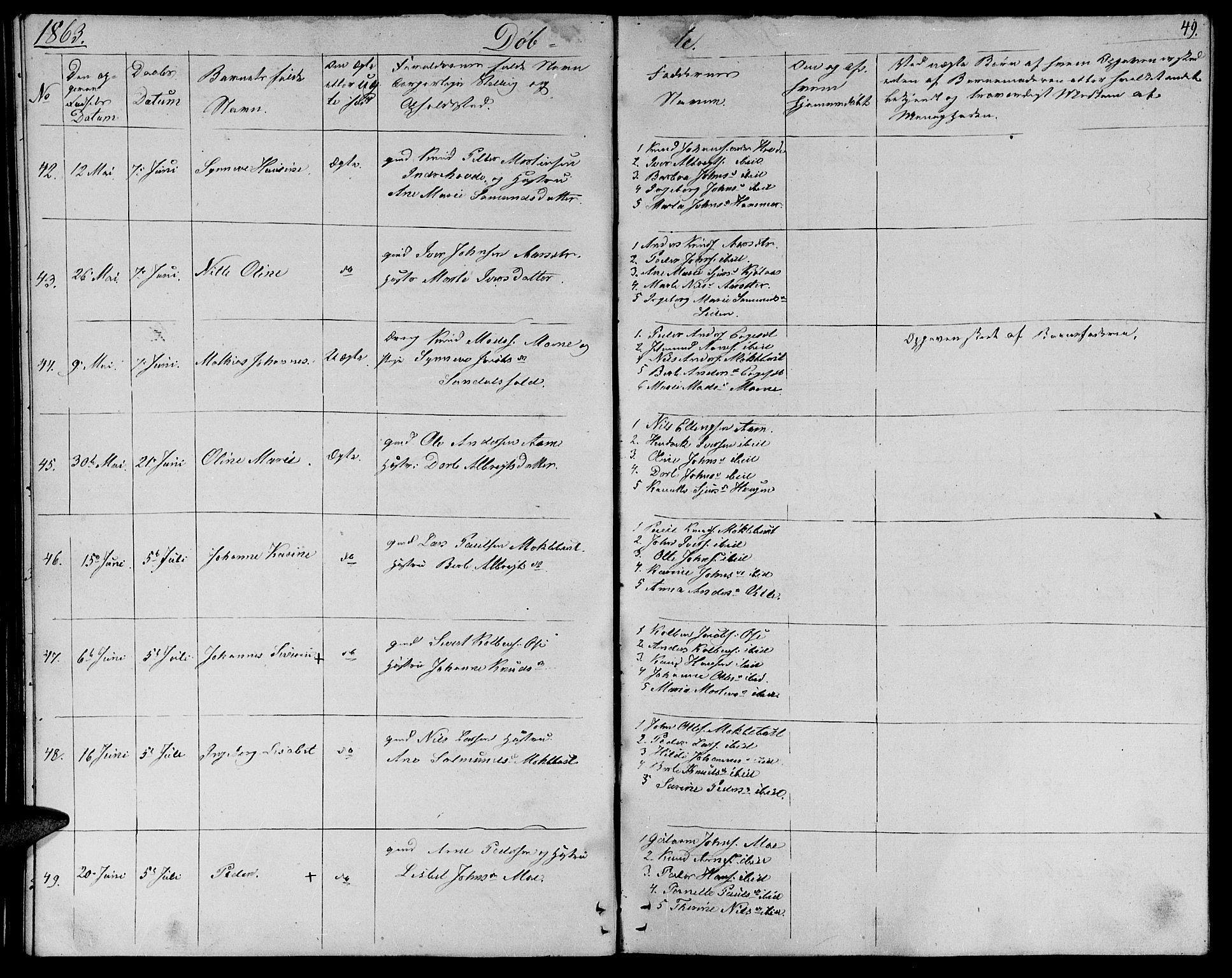 Ministerialprotokoller, klokkerbøker og fødselsregistre - Møre og Romsdal, AV/SAT-A-1454/513/L0187: Parish register (copy) no. 513C01, 1856-1864, p. 49