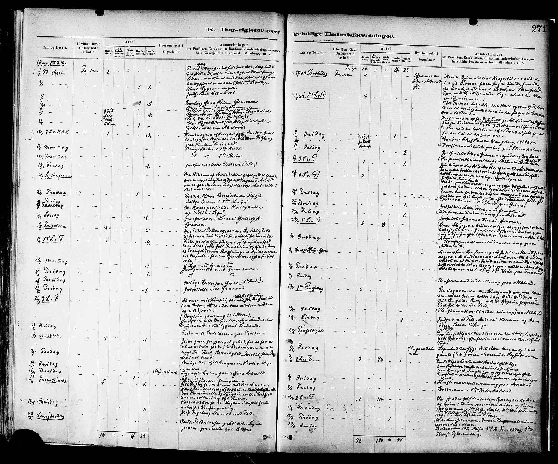 Ministerialprotokoller, klokkerbøker og fødselsregistre - Nord-Trøndelag, AV/SAT-A-1458/713/L0120: Parish register (official) no. 713A09, 1878-1887, p. 271