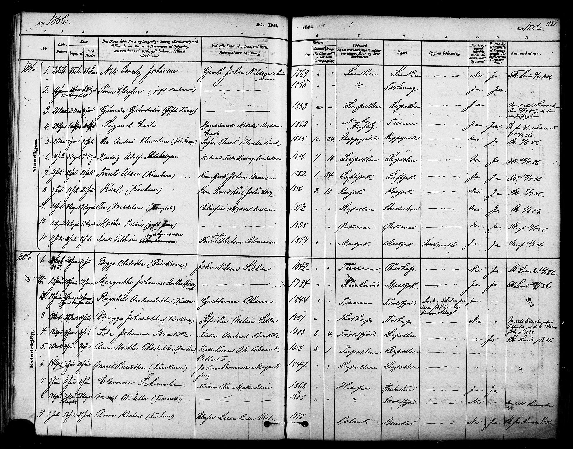 Tana sokneprestkontor, SATØ/S-1334/H/Ha/L0004kirke: Parish register (official) no. 4, 1878-1891, p. 221