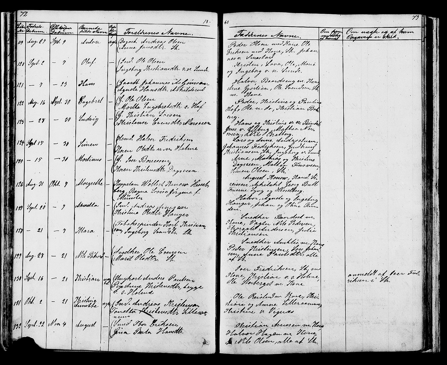 Fåberg prestekontor, AV/SAH-PREST-086/H/Ha/Hab/L0007: Parish register (copy) no. 7, 1856-1891, p. 72-73