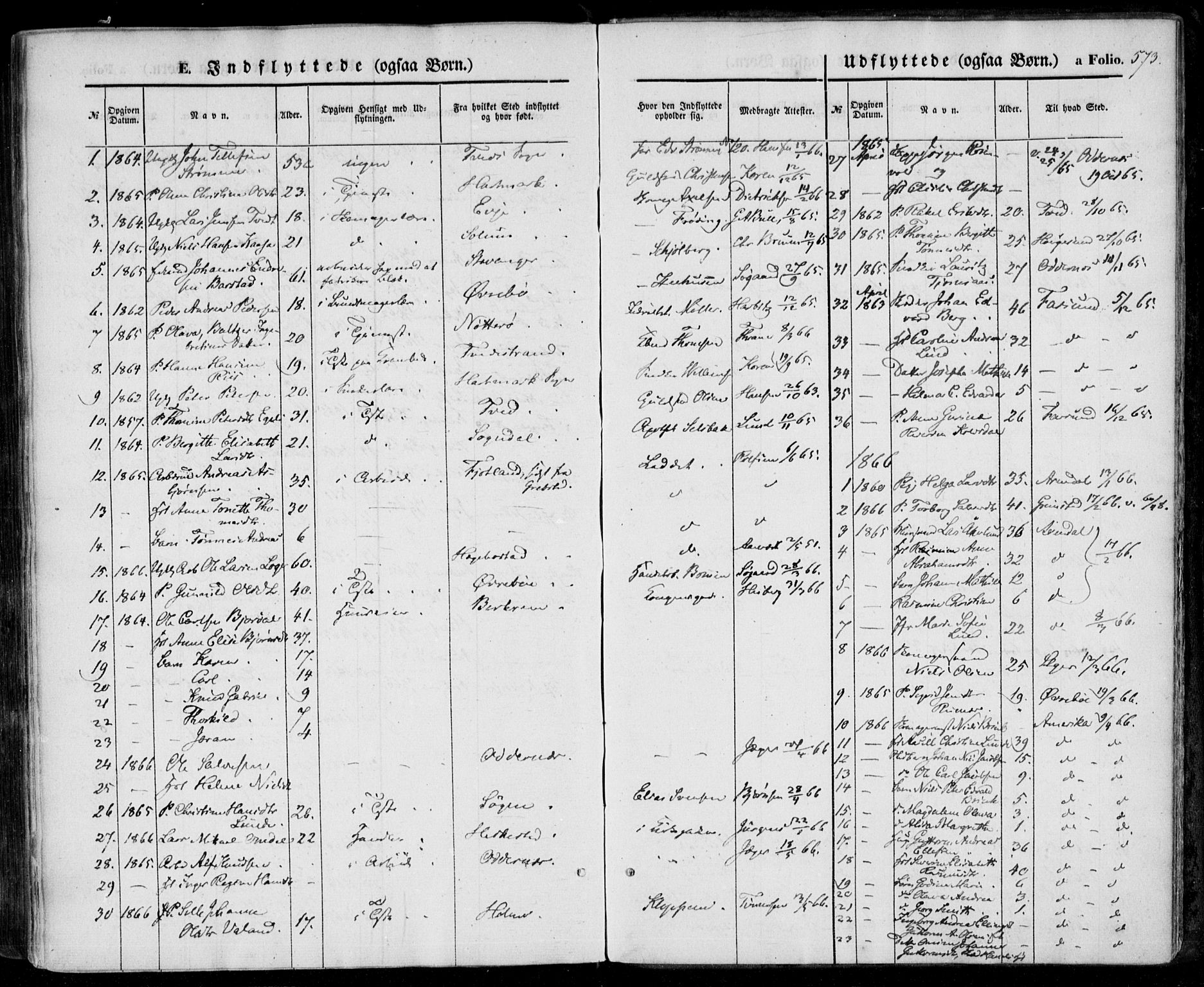 Kristiansand domprosti, SAK/1112-0006/F/Fa/L0014: Parish register (official) no. A 14, 1852-1867, p. 573