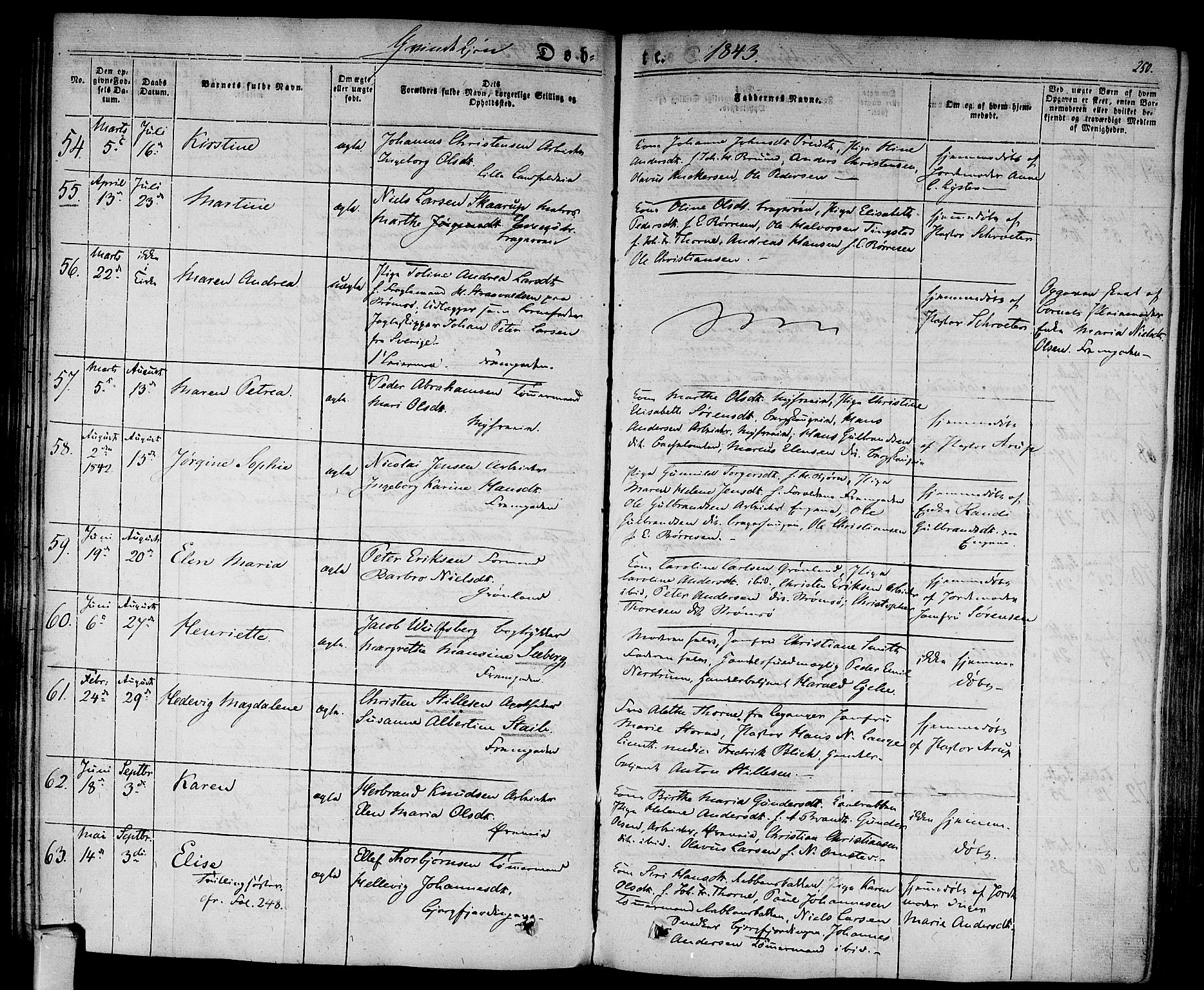 Bragernes kirkebøker, AV/SAKO-A-6/F/Fb/L0001: Parish register (official) no. II 1, 1830-1847, p. 250