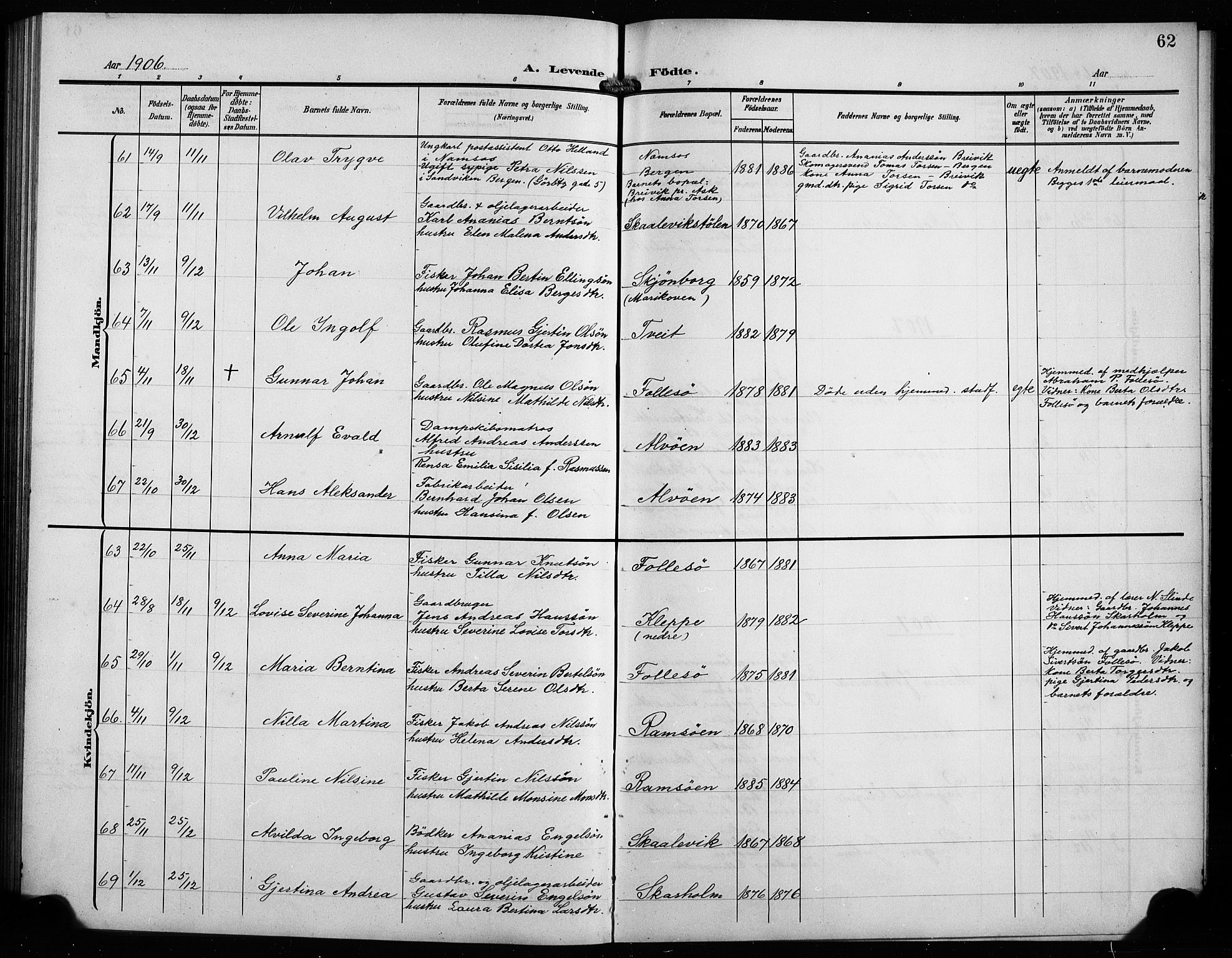 Askøy Sokneprestembete, AV/SAB-A-74101/H/Ha/Hab/Haba/L0010: Parish register (copy) no. A 10, 1903-1907, p. 62