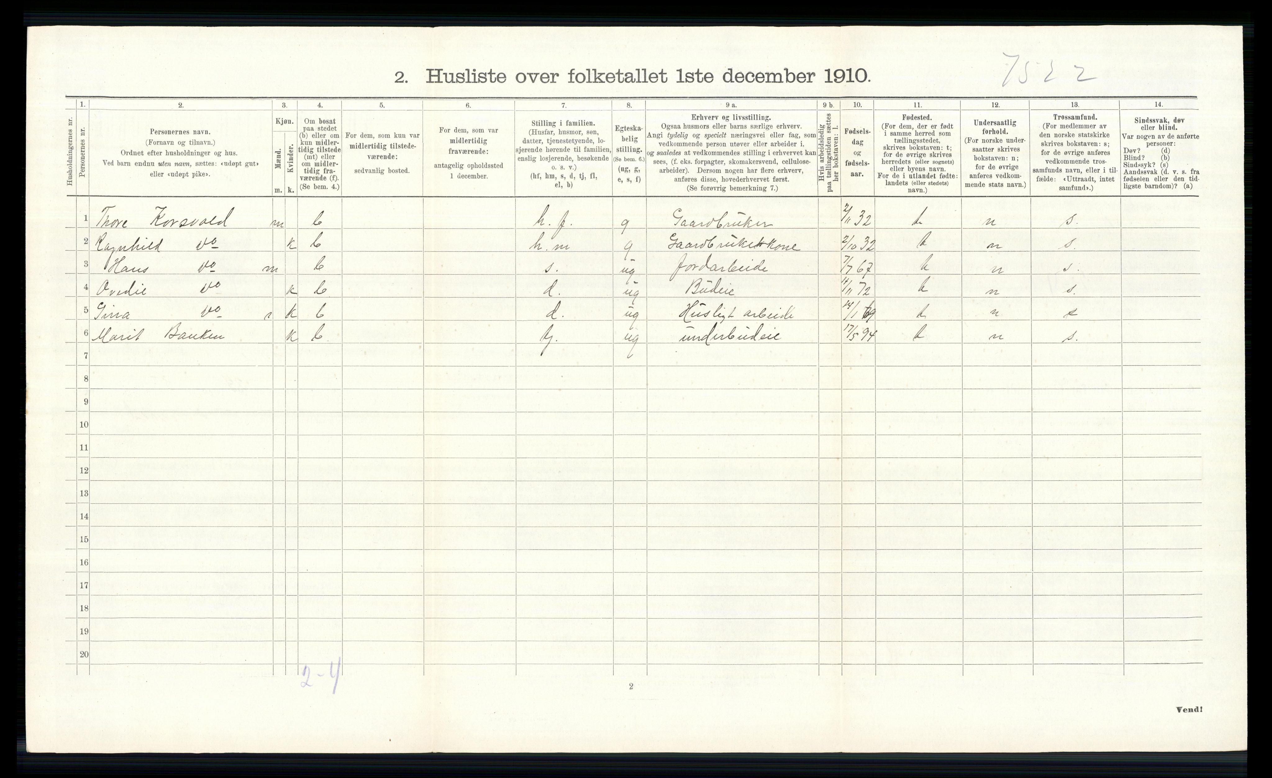 RA, 1910 census for Dovre, 1910, p. 202