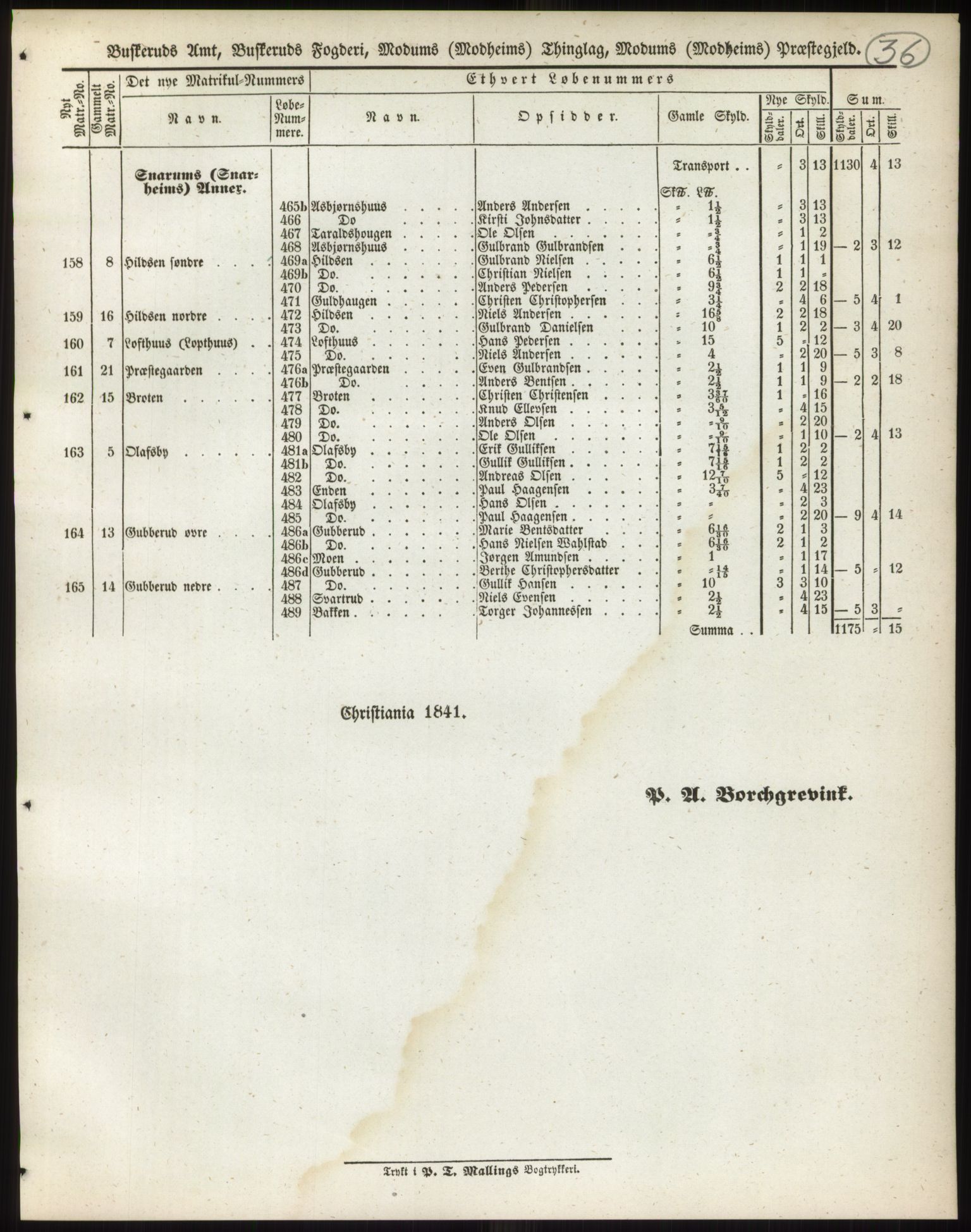 Andre publikasjoner, PUBL/PUBL-999/0002/0005: Bind 5 - Buskerud amt, 1838, p. 65