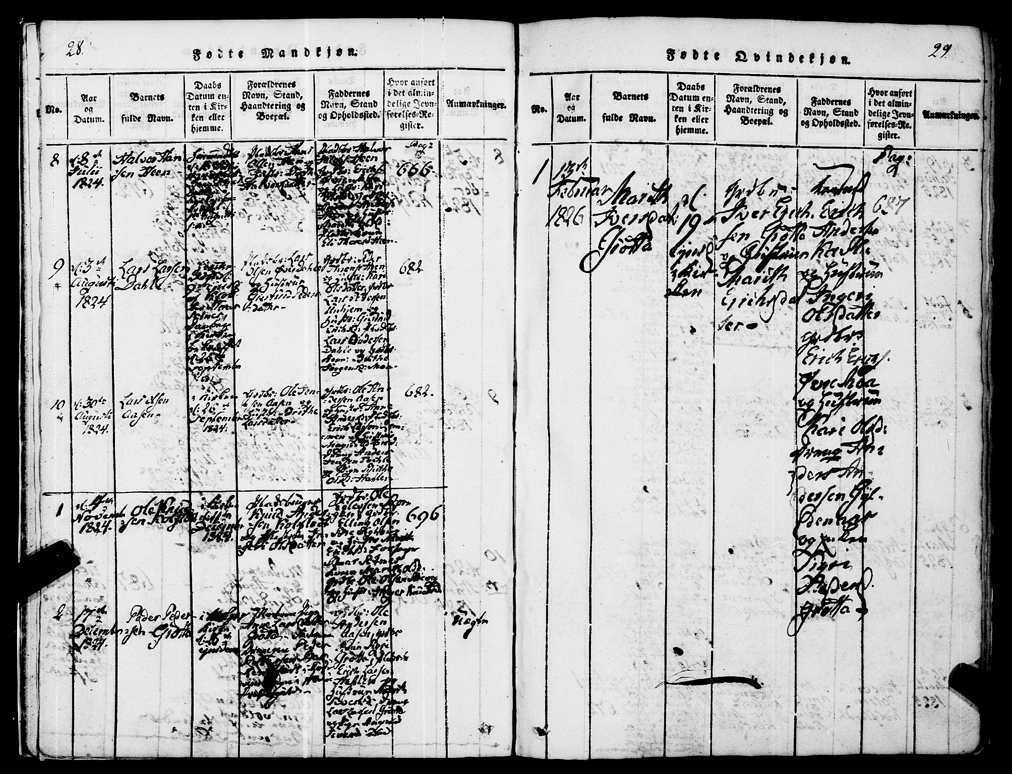 Ministerialprotokoller, klokkerbøker og fødselsregistre - Møre og Romsdal, AV/SAT-A-1454/545/L0585: Parish register (official) no. 545A01, 1818-1853, p. 28-29