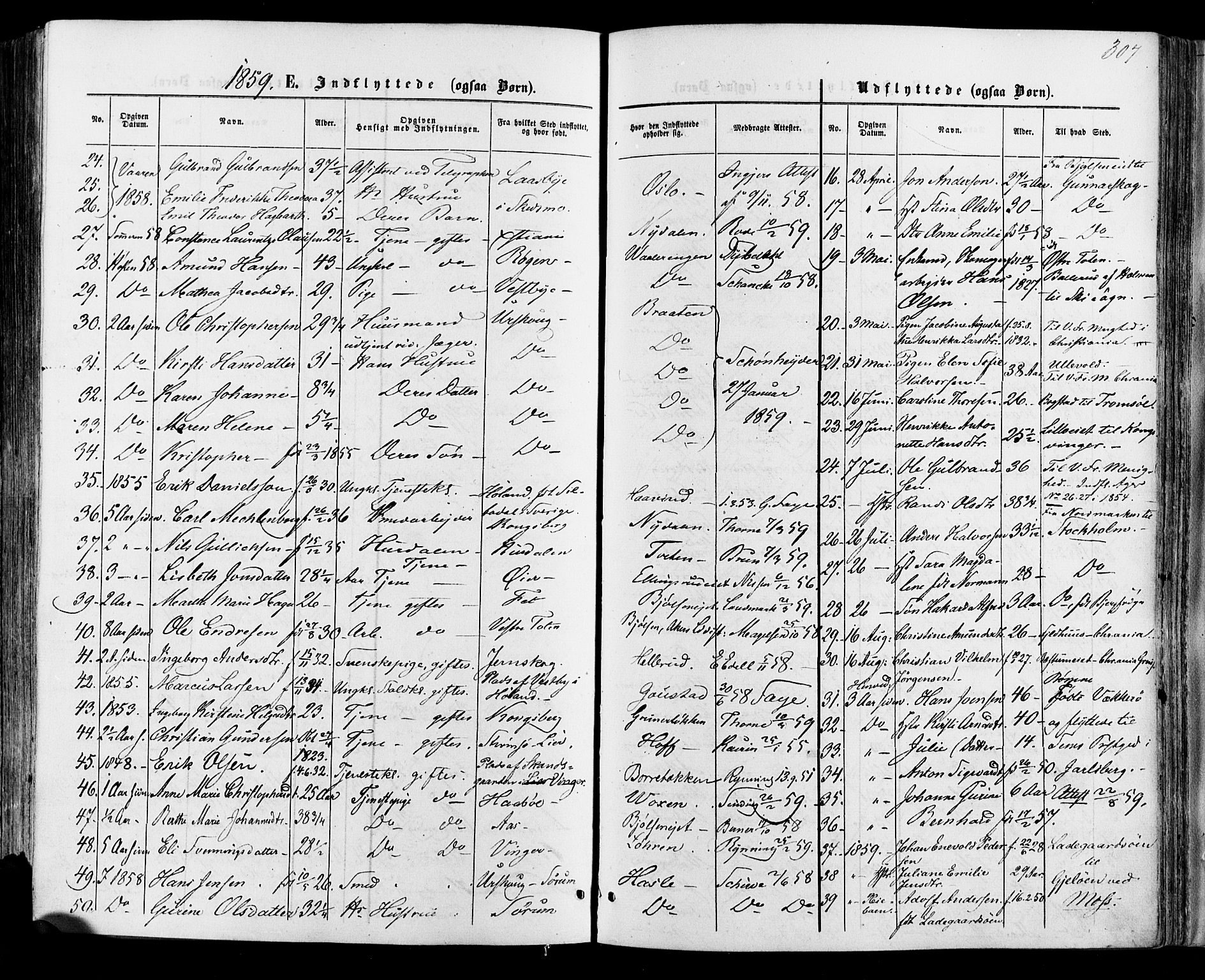 Vestre Aker prestekontor Kirkebøker, SAO/A-10025/F/Fa/L0005: Parish register (official) no. 5, 1859-1877, p. 307