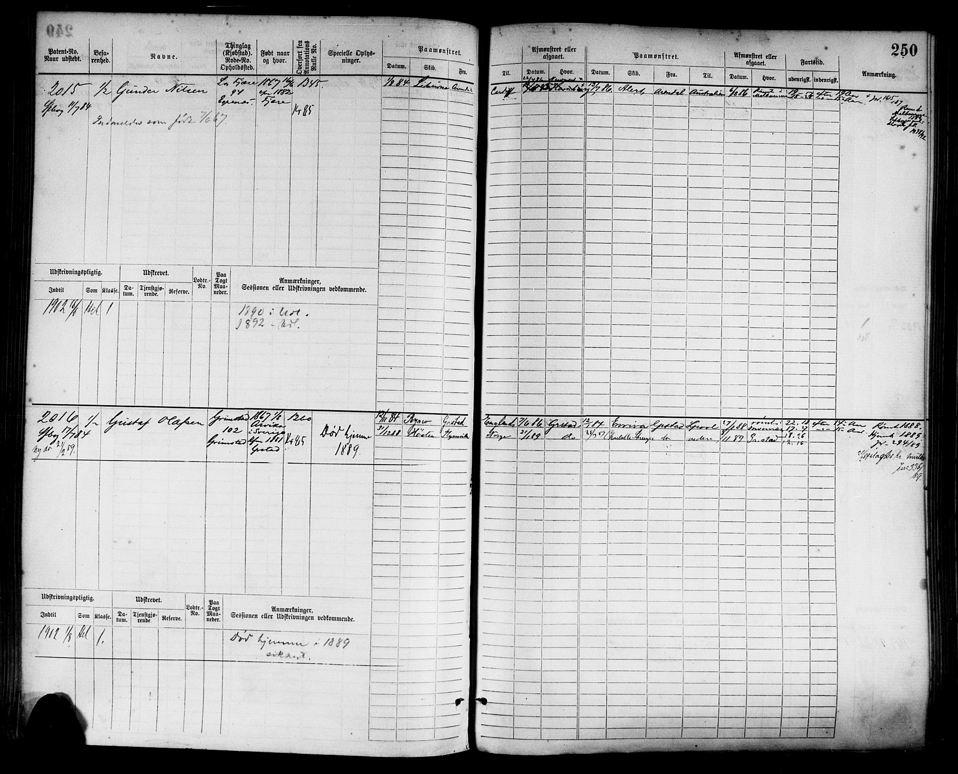 Grimstad mønstringskrets, AV/SAK-2031-0013/F/Fb/L0003: Hovedrulle nr 1517-2276, F-6, 1877-1888, p. 258