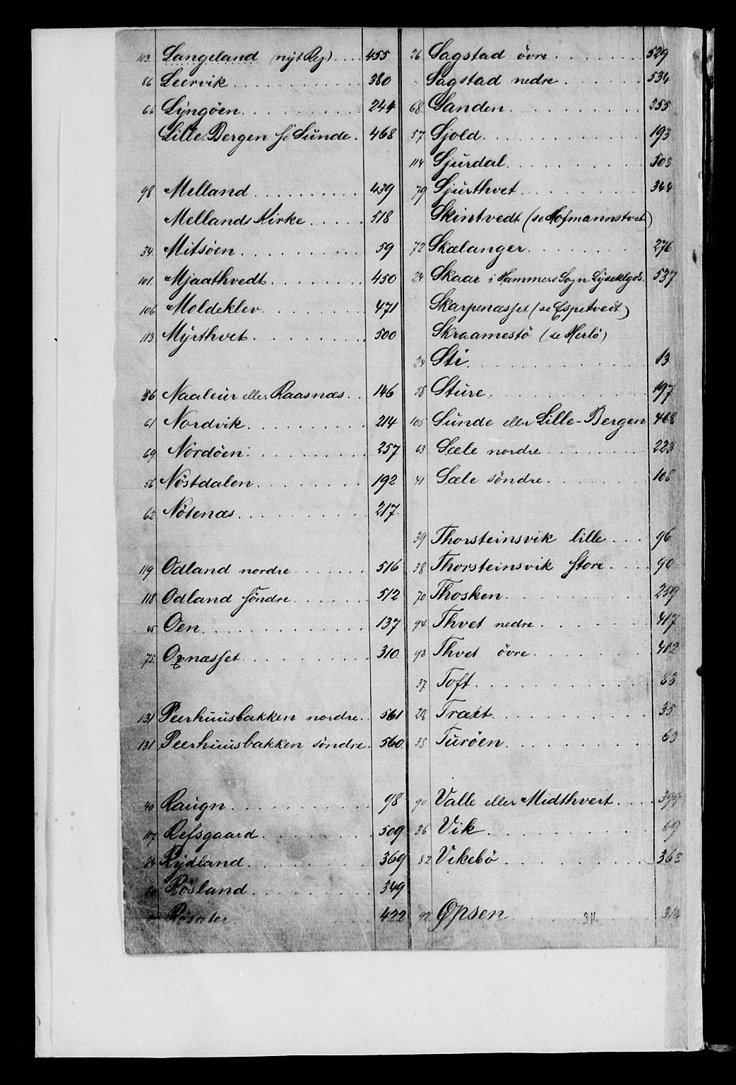 Nordhordland sorenskrivar, SAB/A-2901/1/G/Ga/Gaaa/L0011a: Mortgage register no. II.A.a.11a, 1851-1893