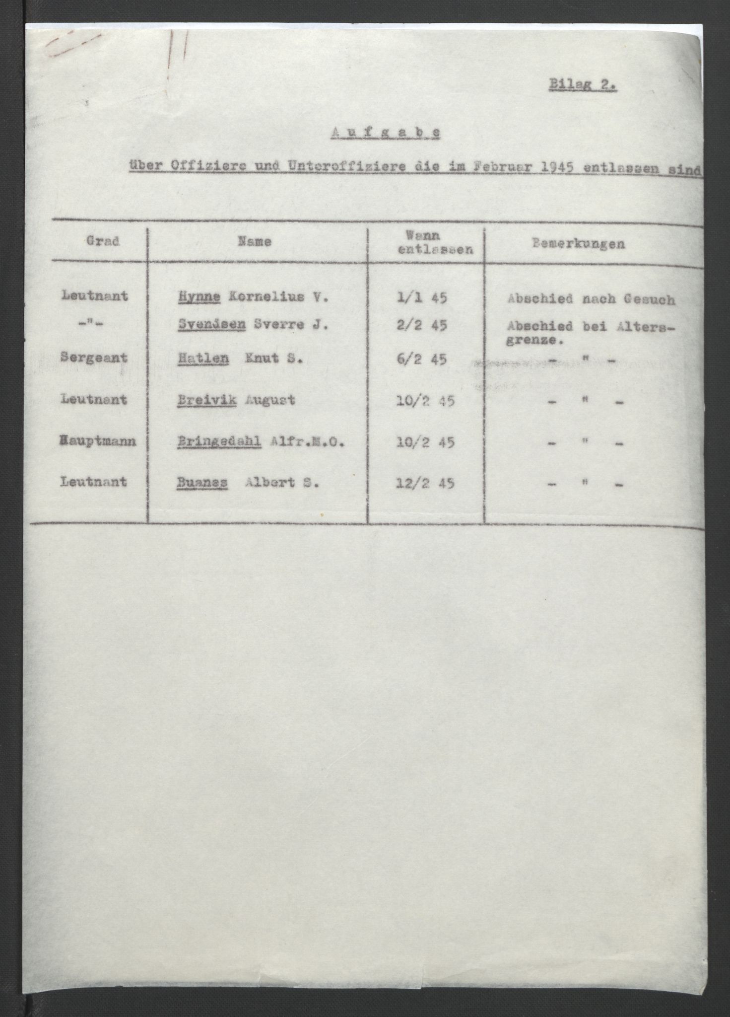 NS-administrasjonen 1940-1945 (Statsrådsekretariatet, de kommisariske statsråder mm), RA/S-4279/D/Db/L0090: Foredrag til vedtak utenfor ministermøte, 1942-1945, p. 679