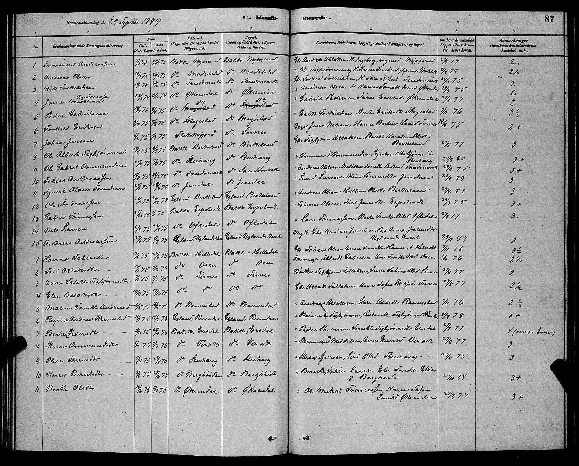 Bakke sokneprestkontor, SAK/1111-0002/F/Fb/Fba/L0002: Parish register (copy) no. B 2, 1879-1893, p. 87