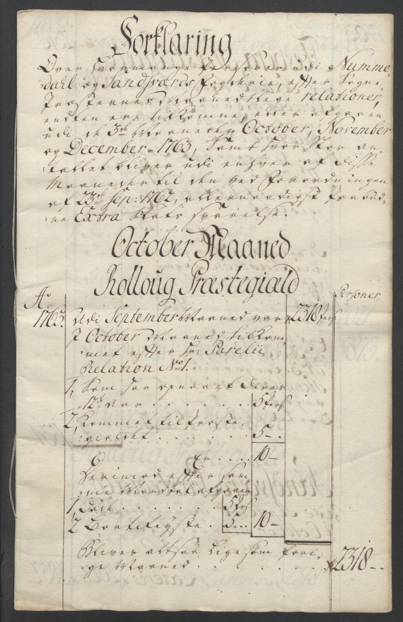 Rentekammeret inntil 1814, Reviderte regnskaper, Fogderegnskap, AV/RA-EA-4092/R24/L1672: Ekstraskatten Numedal og Sandsvær, 1762-1767, p. 152