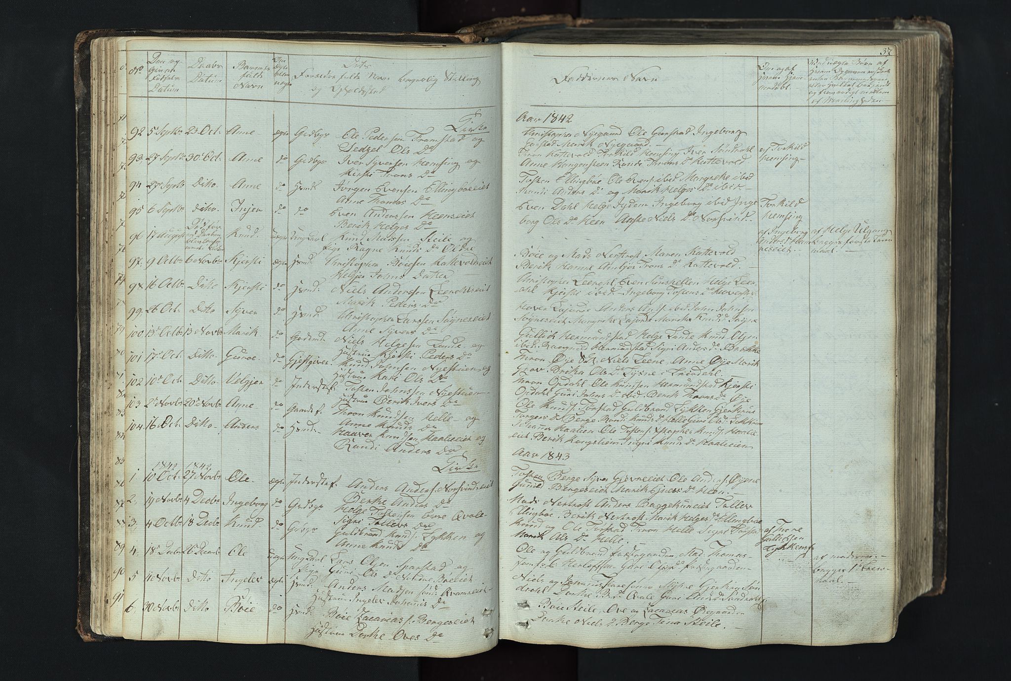Vang prestekontor, Valdres, SAH/PREST-140/H/Hb/L0004: Parish register (copy) no. 4, 1835-1892, p. 37