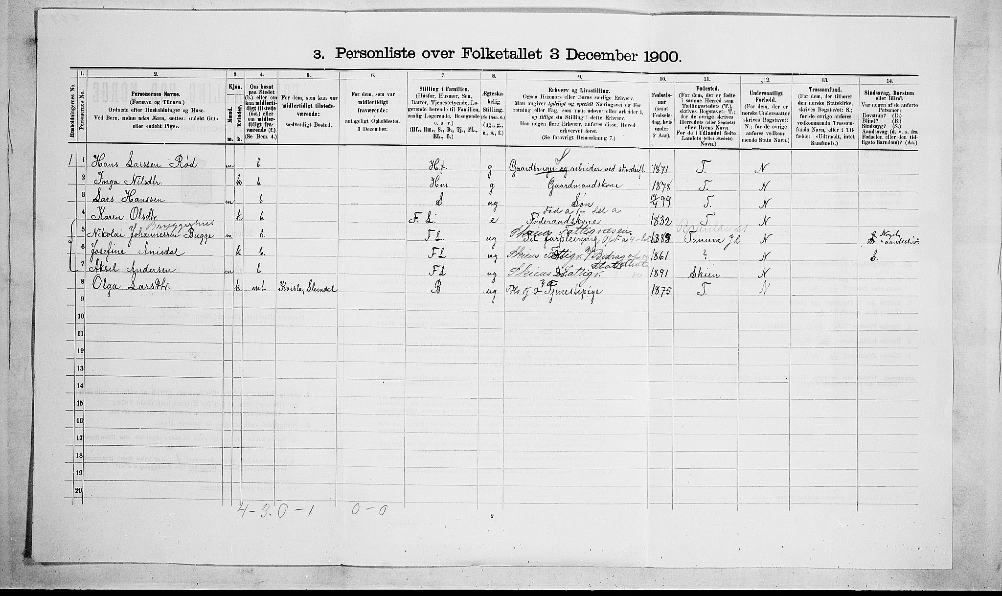 SAKO, 1900 census for Slemdal, 1900, p. 247