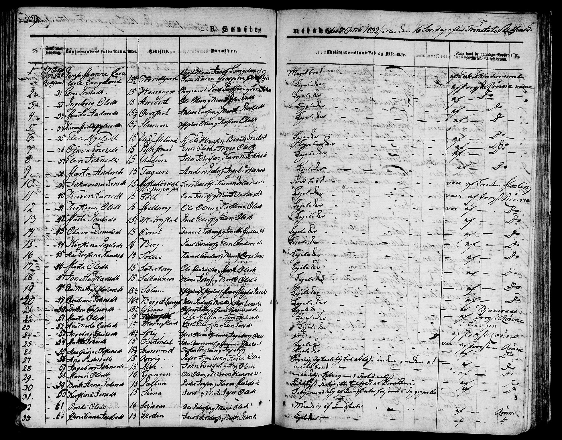 Ministerialprotokoller, klokkerbøker og fødselsregistre - Sør-Trøndelag, SAT/A-1456/646/L0609: Parish register (official) no. 646A07, 1826-1838, p. 159