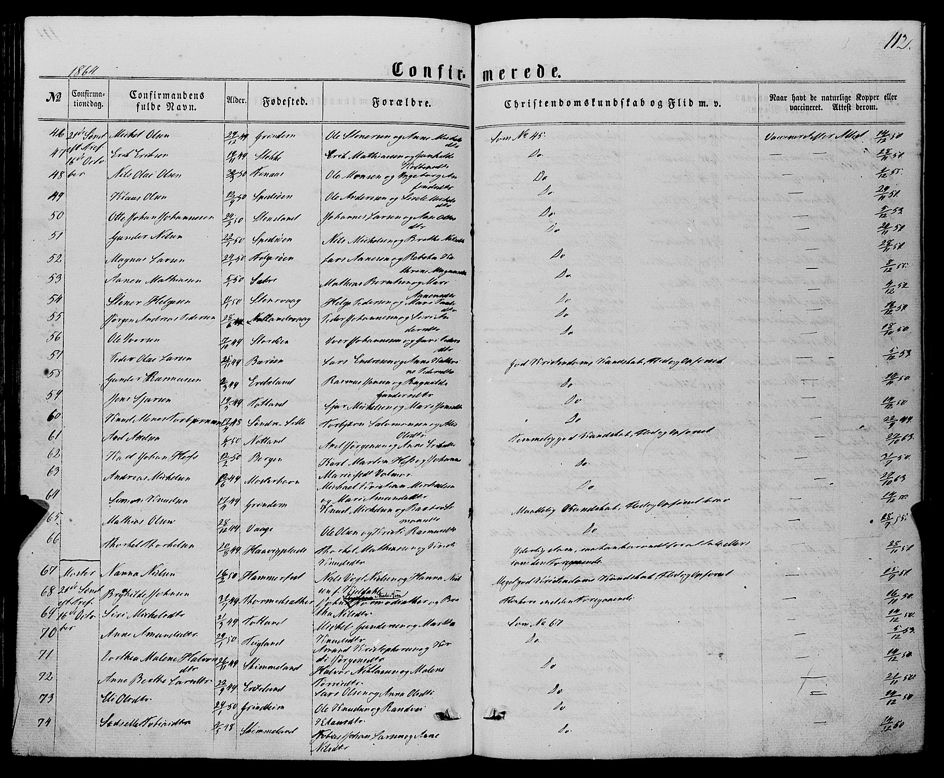 Finnås sokneprestembete, AV/SAB-A-99925/H/Ha/Haa/Haaa/L0008: Parish register (official) no. A 8, 1863-1872, p. 112