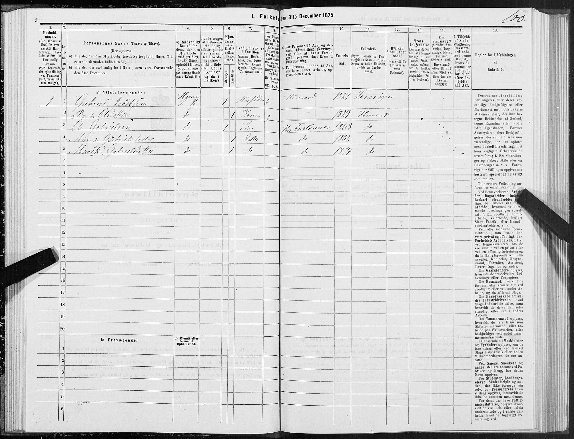 SAT, 1875 census for 1612P Hemne, 1875, p. 5100