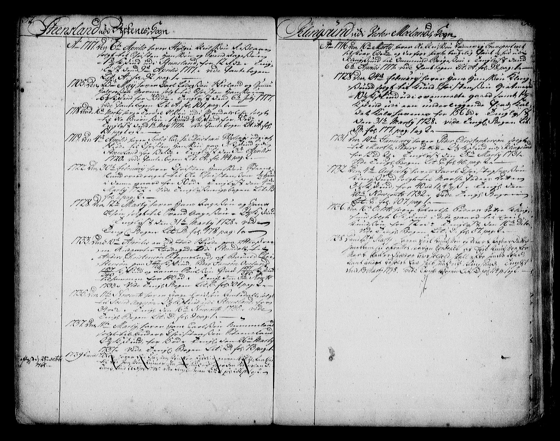 Nedenes sorenskriveri før 1824, SAK/1221-0007/G/Ga/L0012: Mortgage register no. 12, 1711-1742, p. 52-53