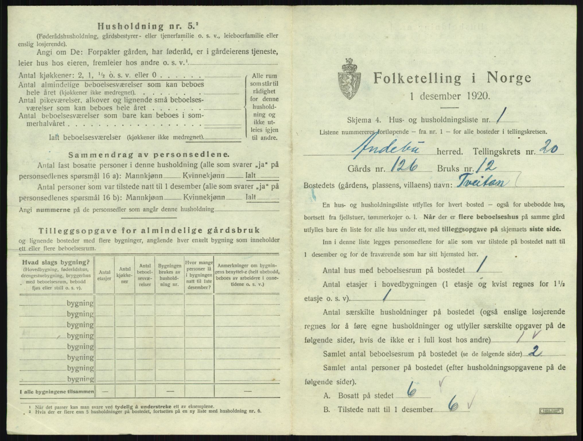 SAKO, 1920 census for Andebu, 1920, p. 1104