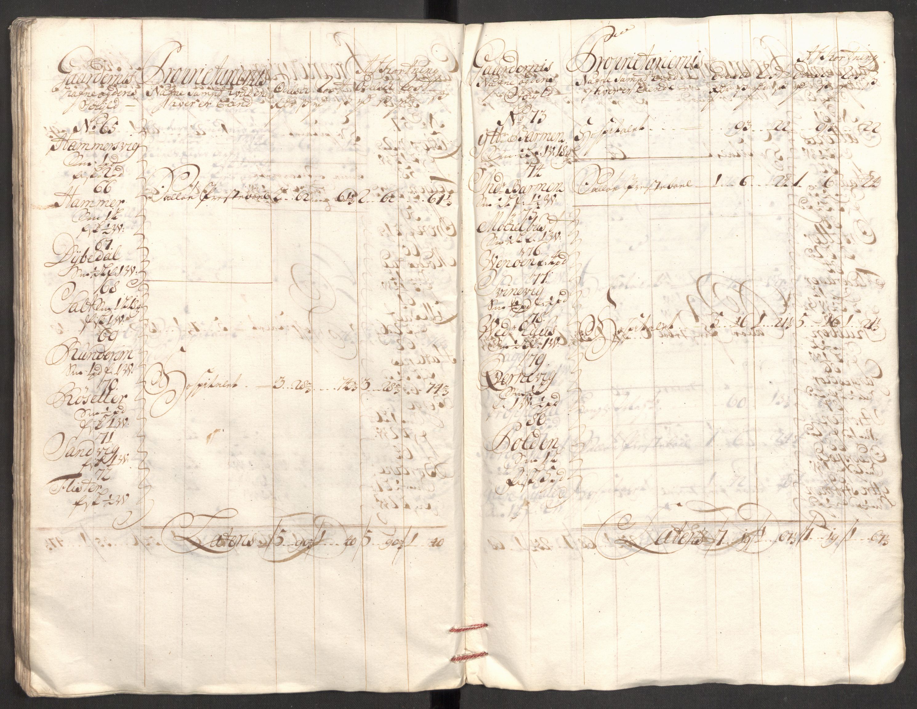 Rentekammeret inntil 1814, Reviderte regnskaper, Fogderegnskap, RA/EA-4092/R53/L3433: Fogderegnskap Sunn- og Nordfjord, 1710-1711, p. 444