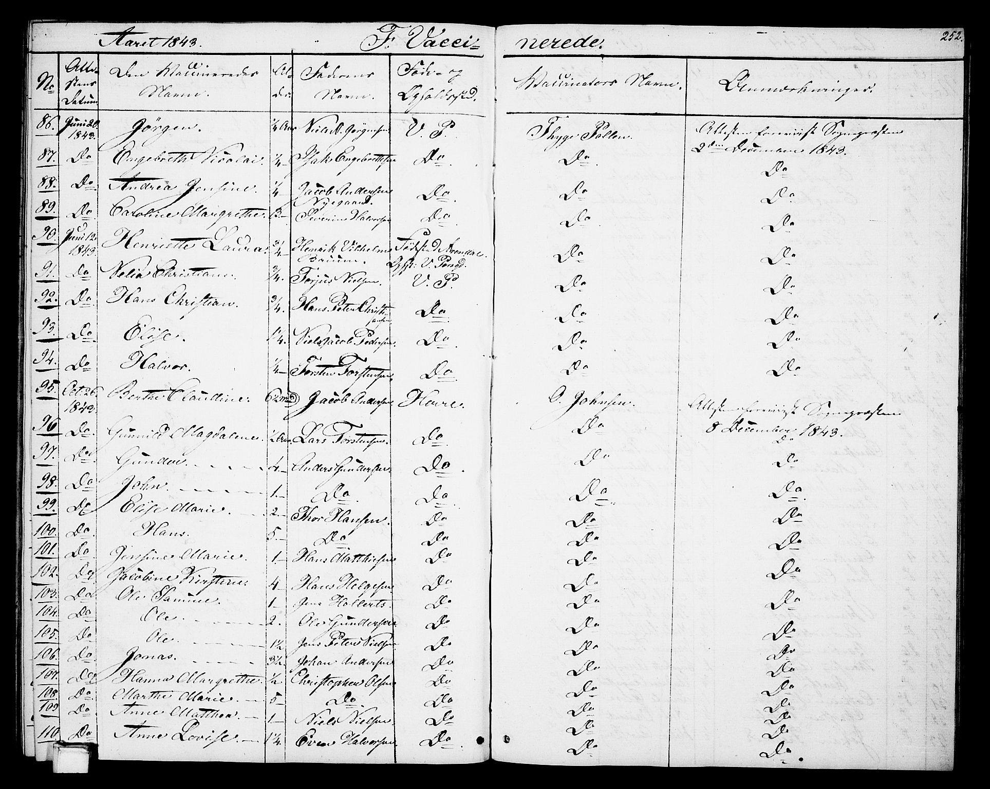Porsgrunn kirkebøker , SAKO/A-104/G/Gb/L0003: Parish register (copy) no. II 3, 1841-1852, p. 252