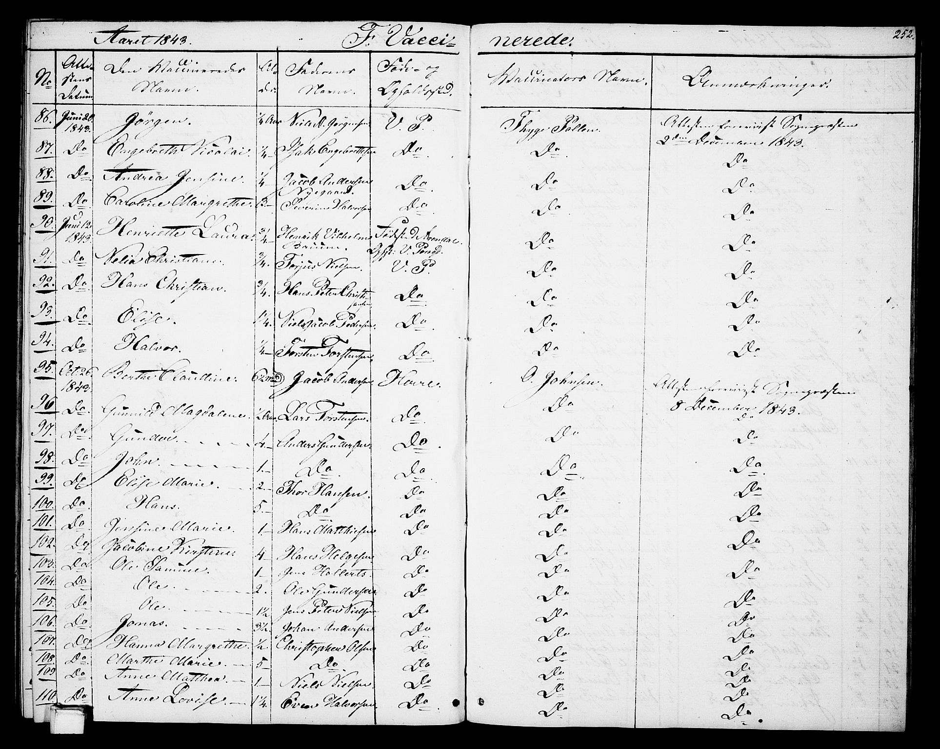 Porsgrunn kirkebøker , AV/SAKO-A-104/G/Gb/L0003: Parish register (copy) no. II 3, 1841-1852, p. 252