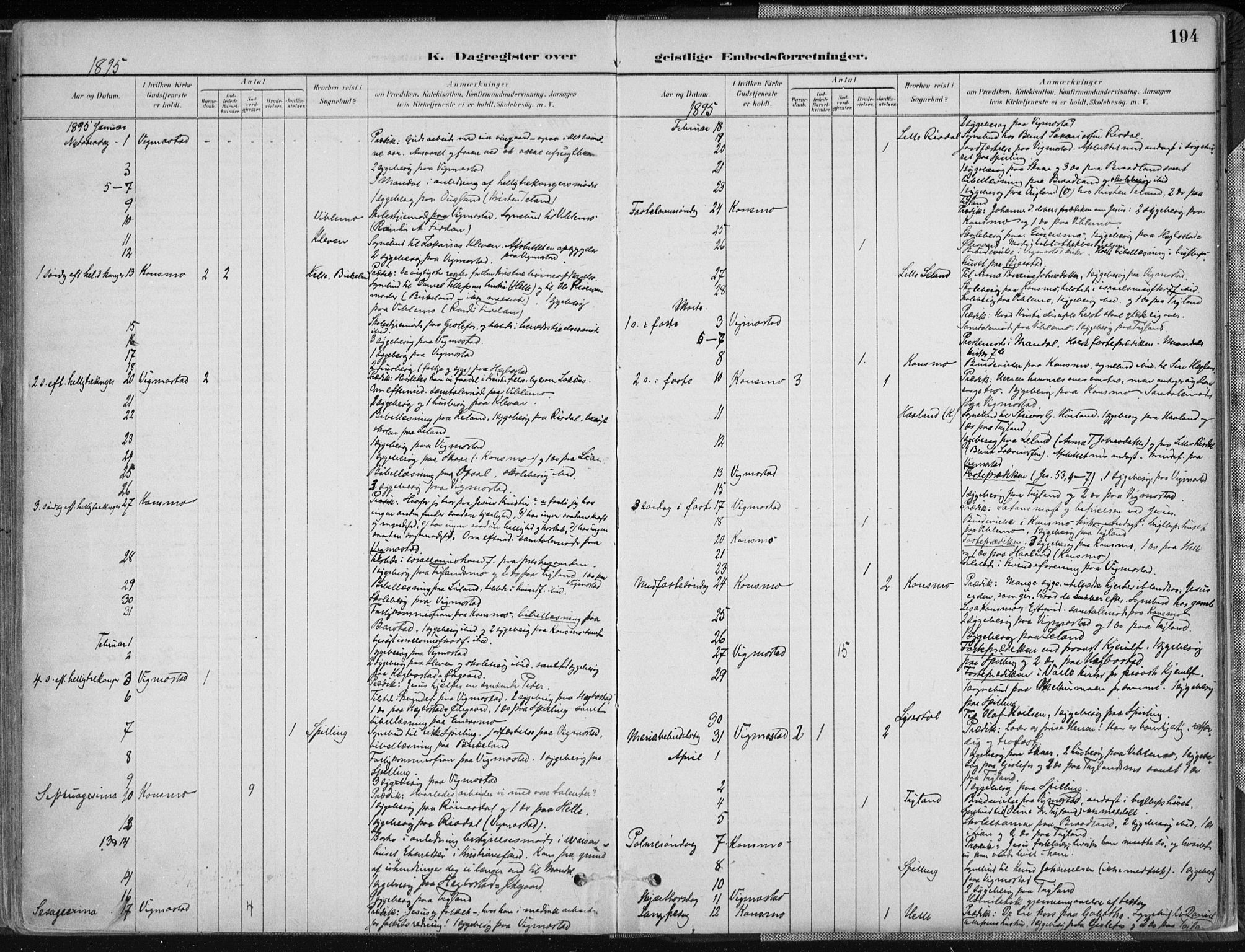 Nord-Audnedal sokneprestkontor, AV/SAK-1111-0032/F/Fa/Fab/L0003: Parish register (official) no. A 3, 1882-1900, p. 194