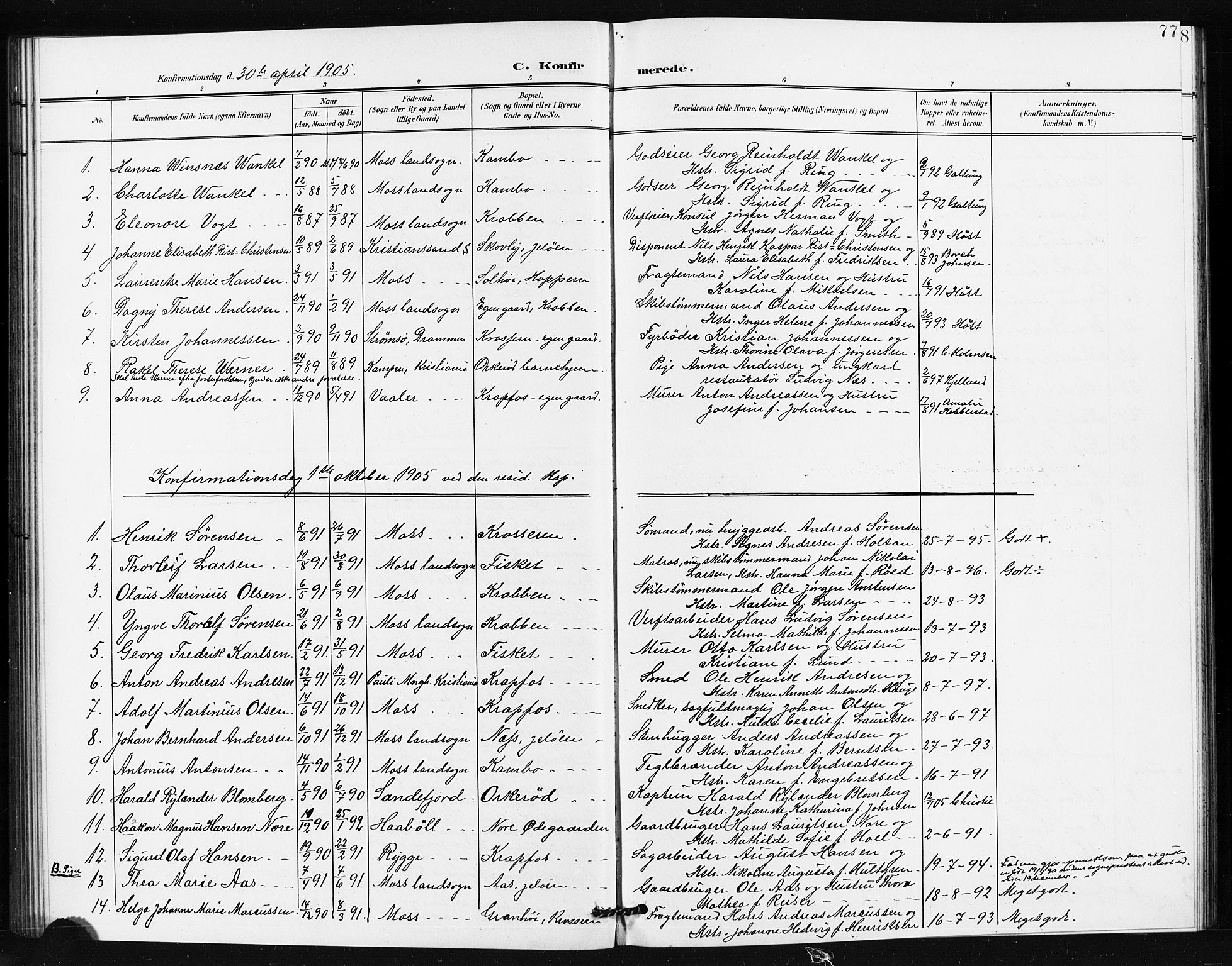Moss prestekontor Kirkebøker, AV/SAO-A-2003/G/Gb/L0002: Parish register (copy) no. II 2, 1900-1910, p. 77