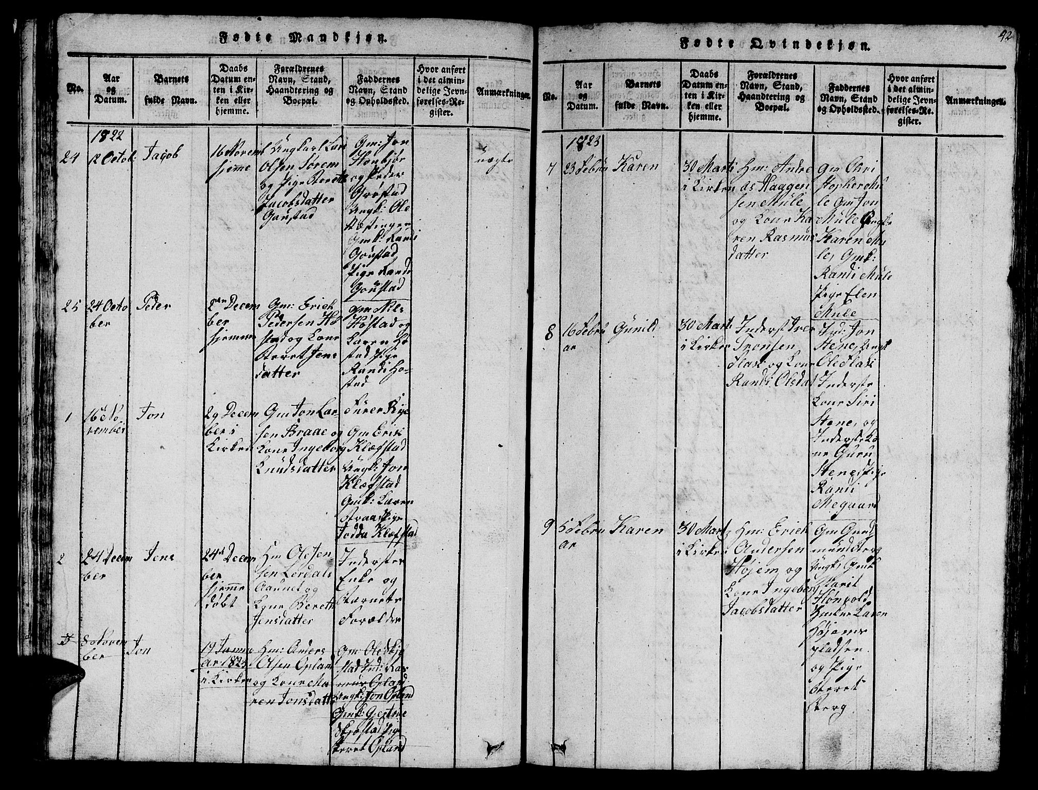 Ministerialprotokoller, klokkerbøker og fødselsregistre - Sør-Trøndelag, SAT/A-1456/612/L0385: Parish register (copy) no. 612C01, 1816-1845, p. 42