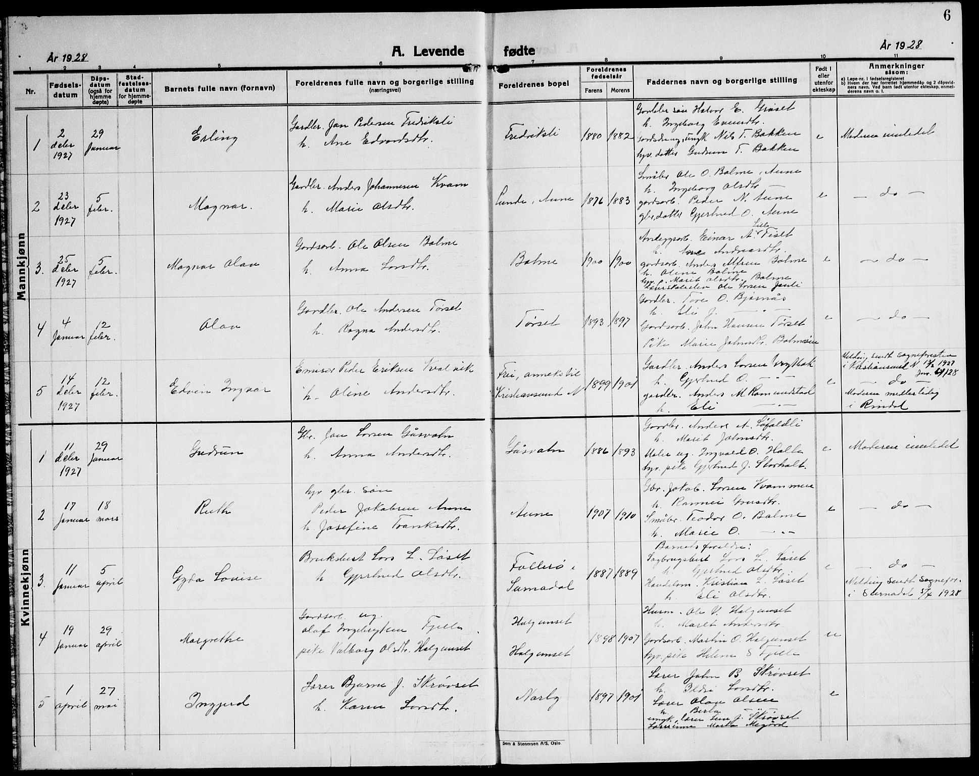 Ministerialprotokoller, klokkerbøker og fødselsregistre - Møre og Romsdal, SAT/A-1454/598/L1080: Parish register (copy) no. 598C05, 1927-1944, p. 6