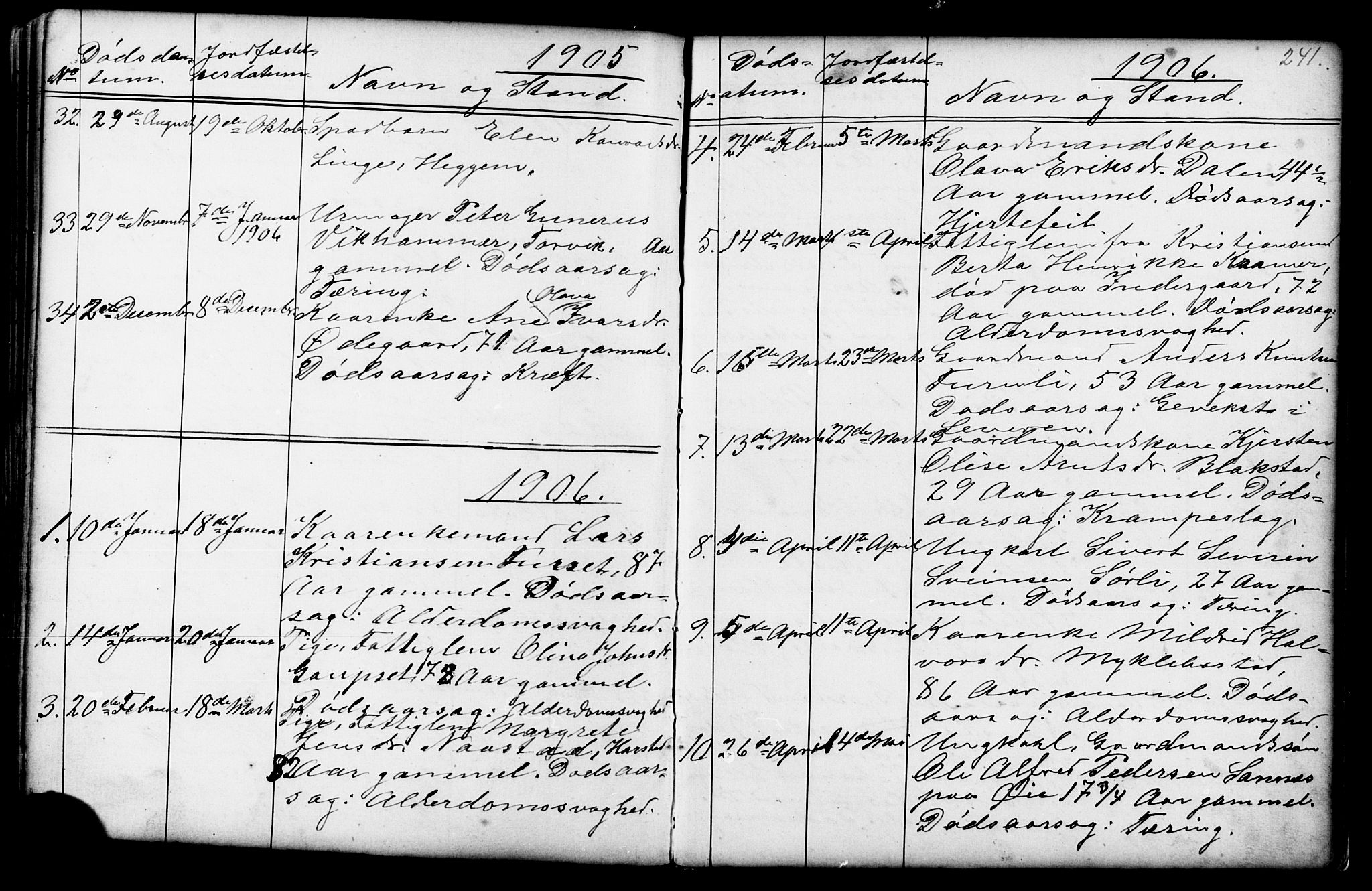 Ministerialprotokoller, klokkerbøker og fødselsregistre - Møre og Romsdal, AV/SAT-A-1454/584/L0969: Parish register (copy) no. 584C02, 1877-1911, p. 241