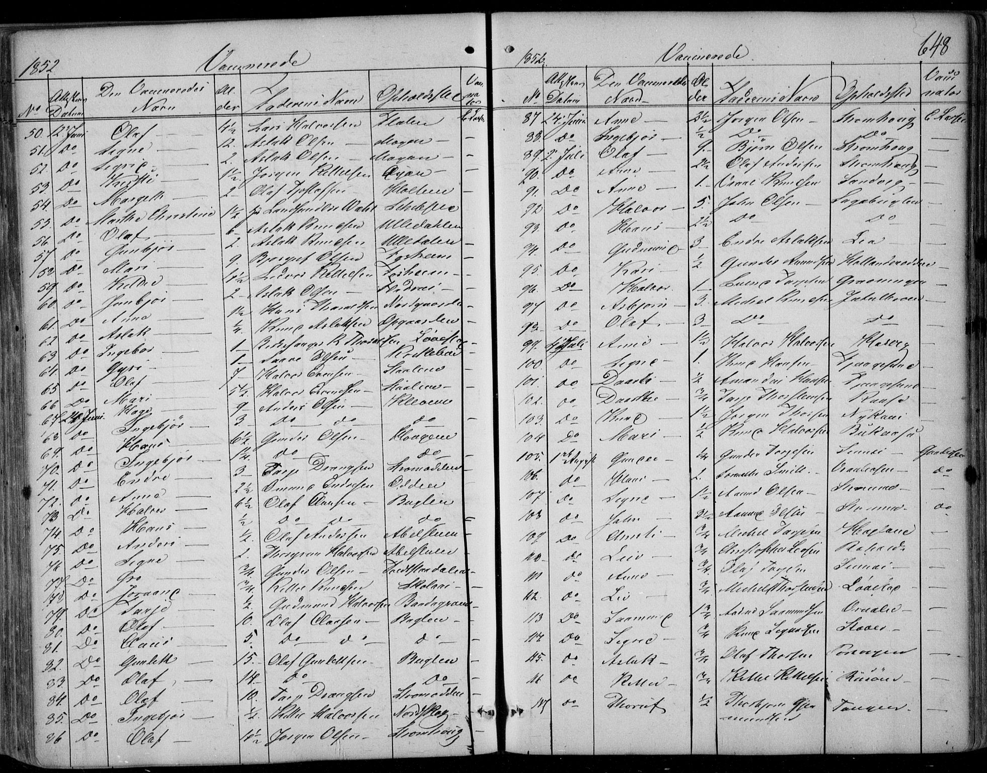 Kviteseid kirkebøker, SAKO/A-276/F/Fa/L0006: Parish register (official) no. I 6, 1836-1858, p. 648