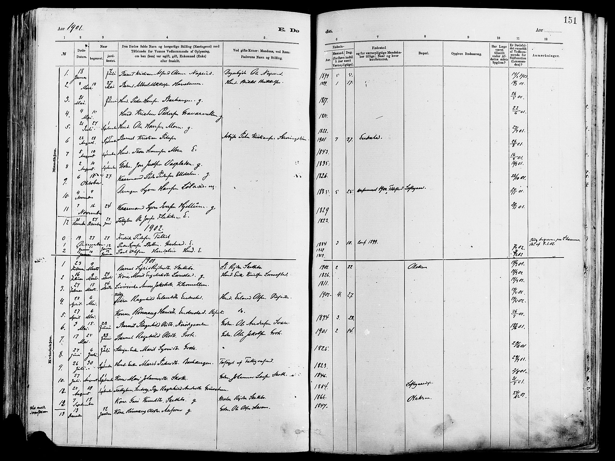 Vågå prestekontor, SAH/PREST-076/H/Ha/Haa/L0008: Parish register (official) no. 8, 1886-1904, p. 151