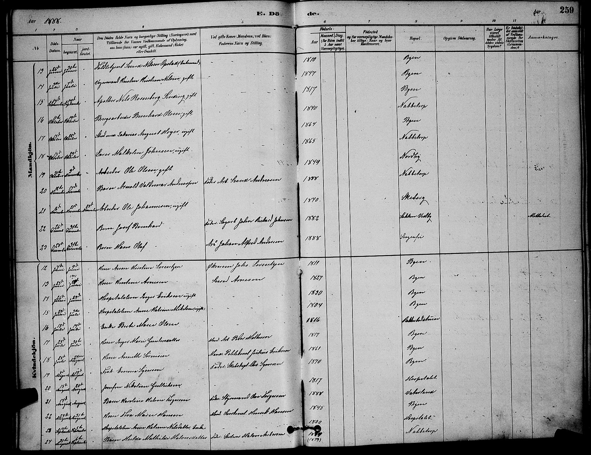 Østre Fredrikstad prestekontor Kirkebøker, AV/SAO-A-10907/G/Ga/L0001: Parish register (copy) no. 1, 1880-1899, p. 259