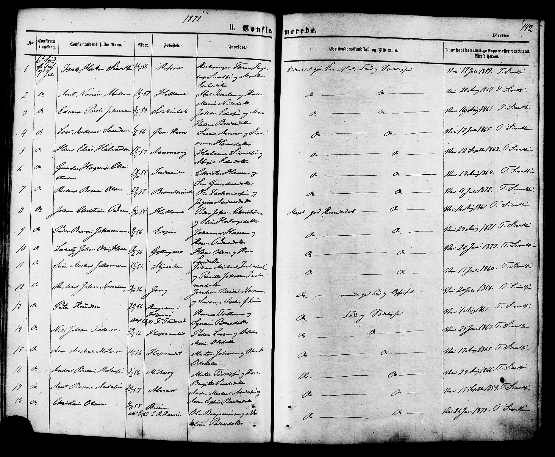 Ministerialprotokoller, klokkerbøker og fødselsregistre - Nordland, AV/SAT-A-1459/853/L0771: Parish register (official) no. 853A10, 1870-1881, p. 142