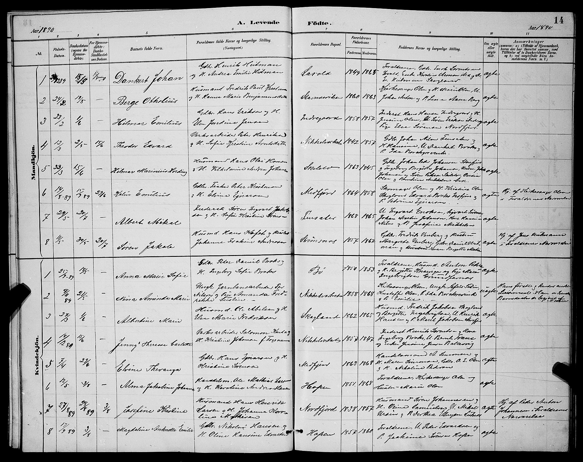 Berg sokneprestkontor, SATØ/S-1318/G/Ga/Gab/L0004klokker: Parish register (copy) no. 4, 1887-1897, p. 14