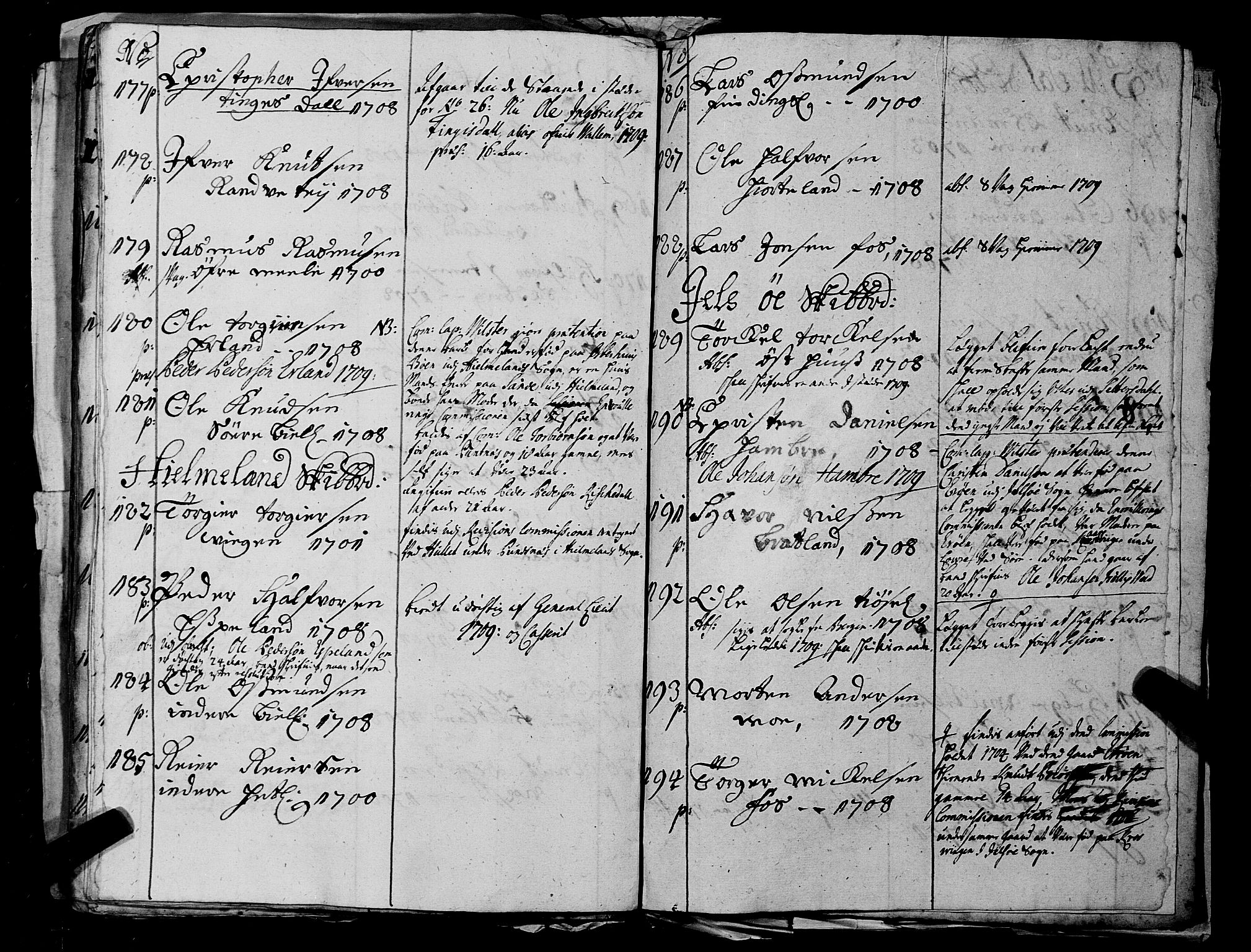 Fylkesmannen i Rogaland, AV/SAST-A-101928/99/3/325/325CA, 1655-1832, p. 2071