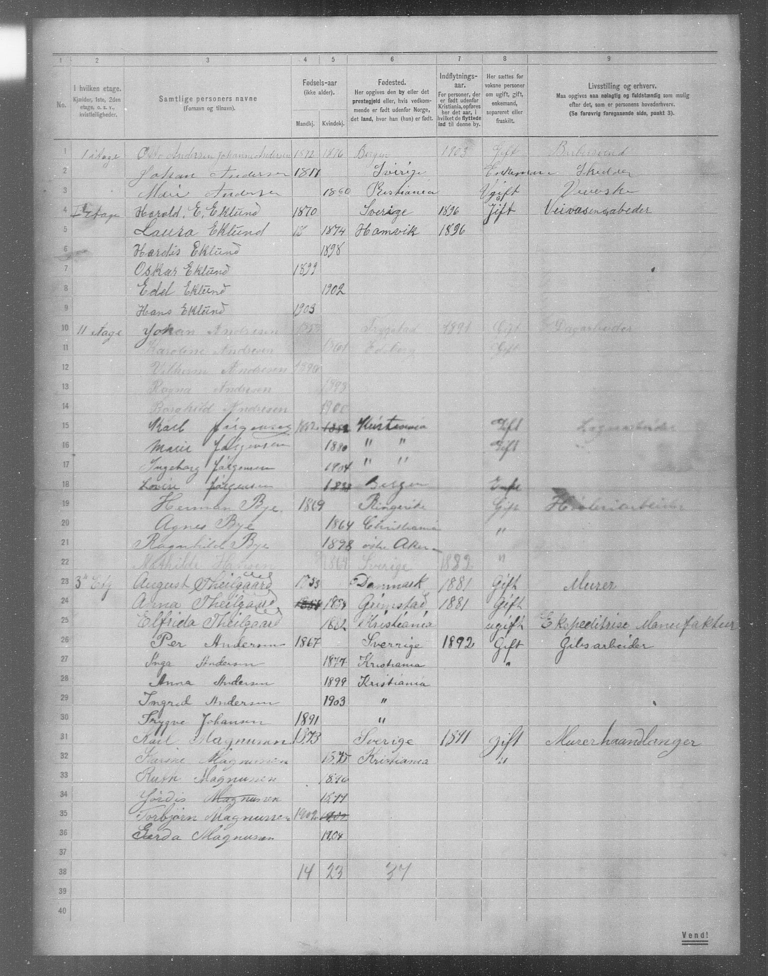 OBA, Municipal Census 1904 for Kristiania, 1904, p. 7698