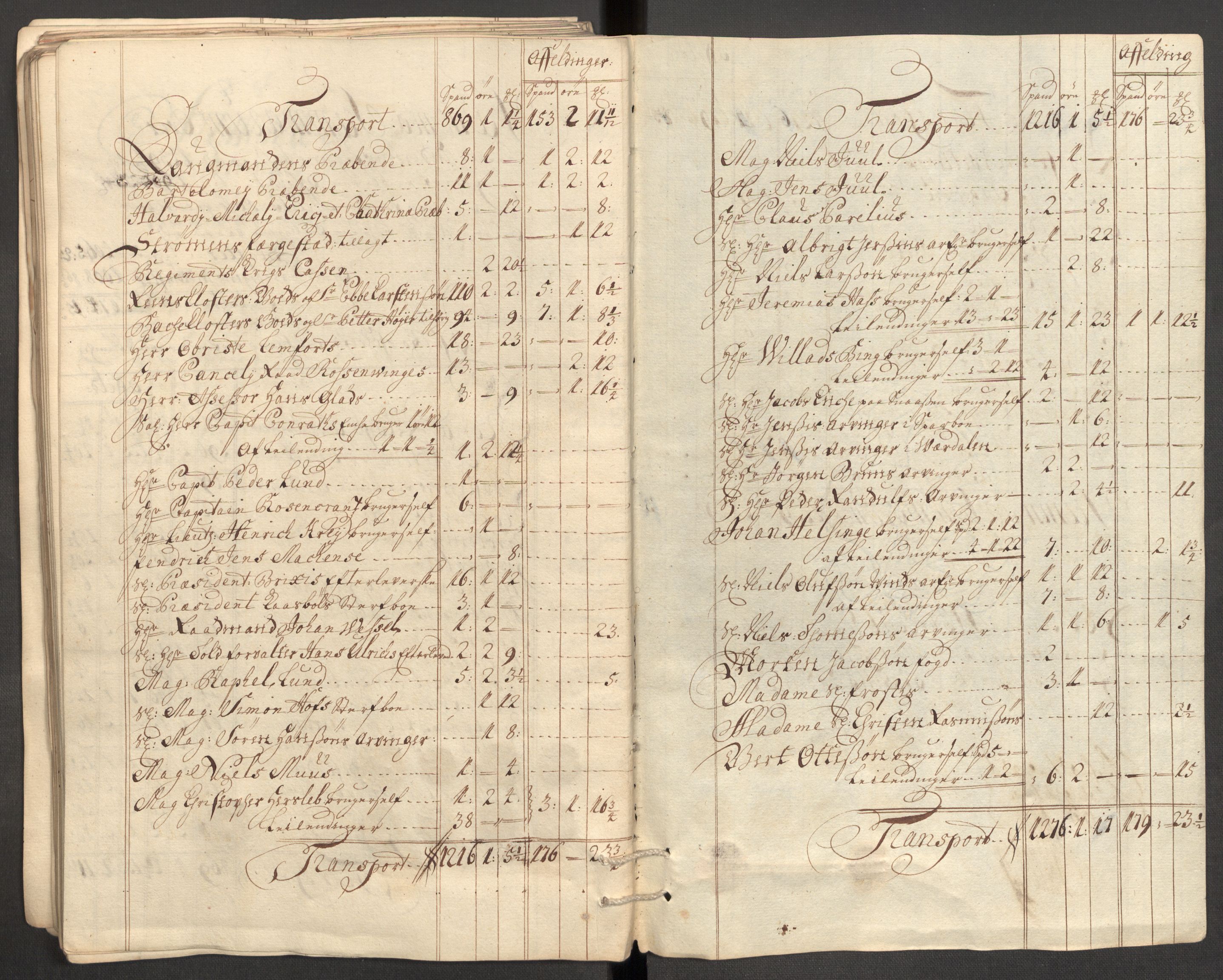 Rentekammeret inntil 1814, Reviderte regnskaper, Fogderegnskap, RA/EA-4092/R63/L4318: Fogderegnskap Inderøy, 1710, p. 120