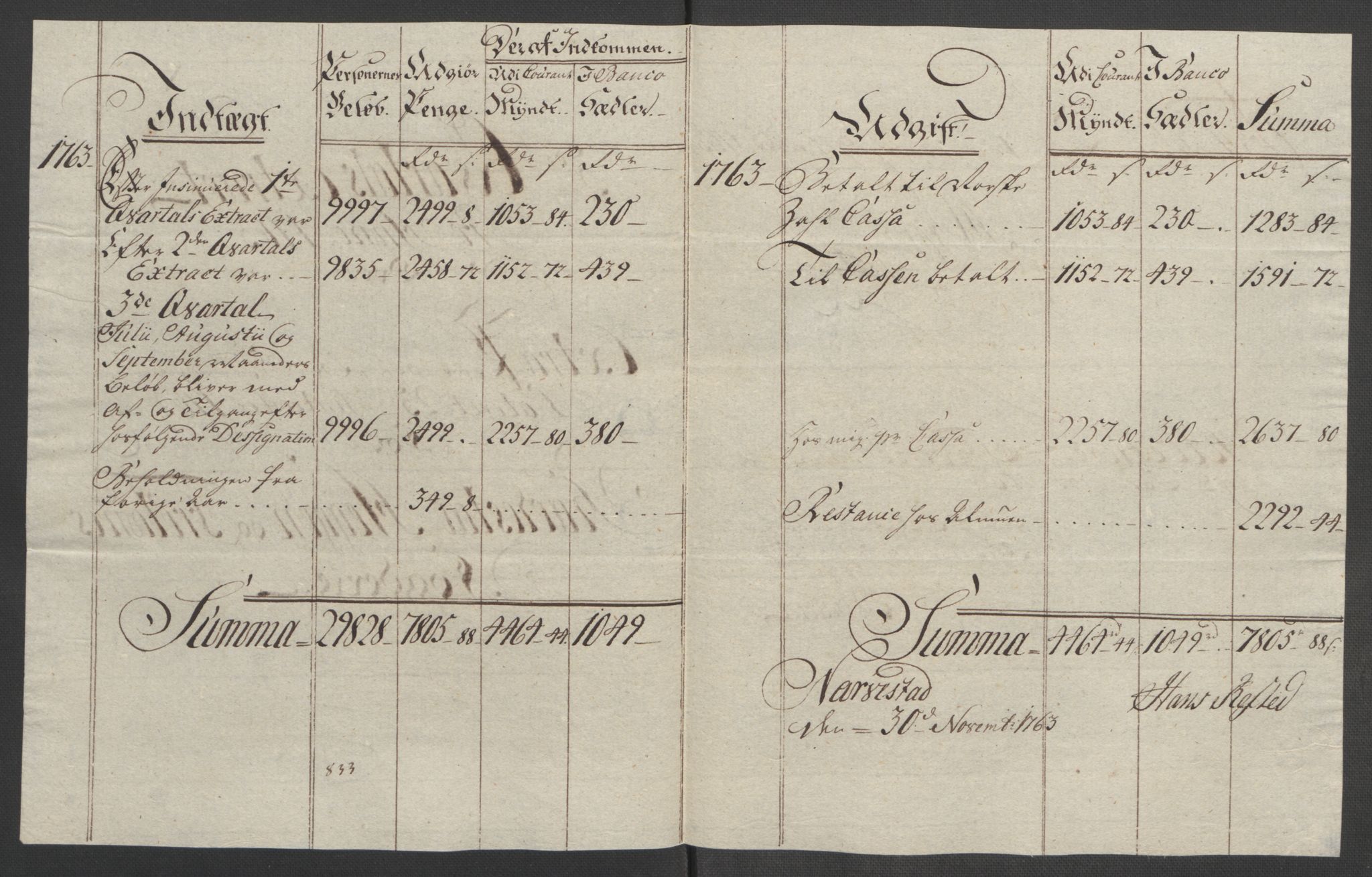 Rentekammeret inntil 1814, Reviderte regnskaper, Fogderegnskap, AV/RA-EA-4092/R07/L0413: Ekstraskatten Rakkestad, Heggen og Frøland, 1762-1772, p. 173