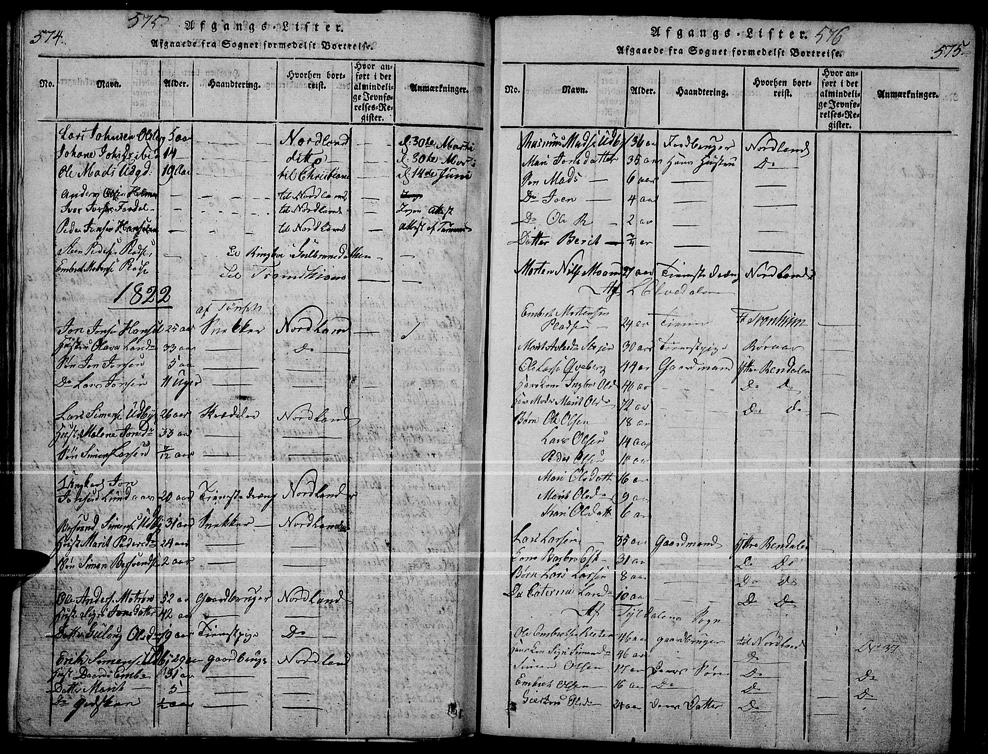 Tynset prestekontor, SAH/PREST-058/H/Ha/Haa/L0018: Parish register (official) no. 18, 1815-1829, p. 574-575