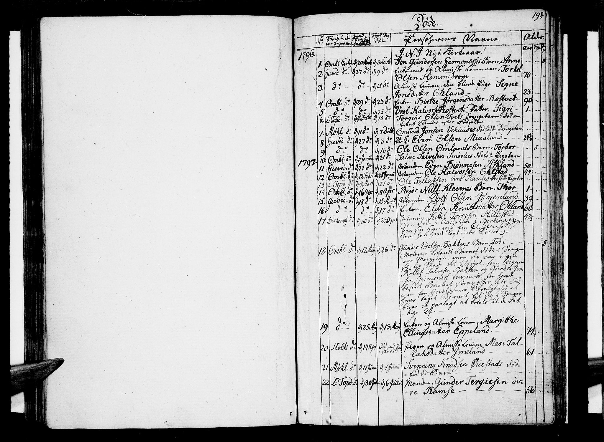 Åmli sokneprestkontor, SAK/1111-0050/F/Fa/Fac/L0005: Parish register (official) no. A 5, 1796-1816, p. 198